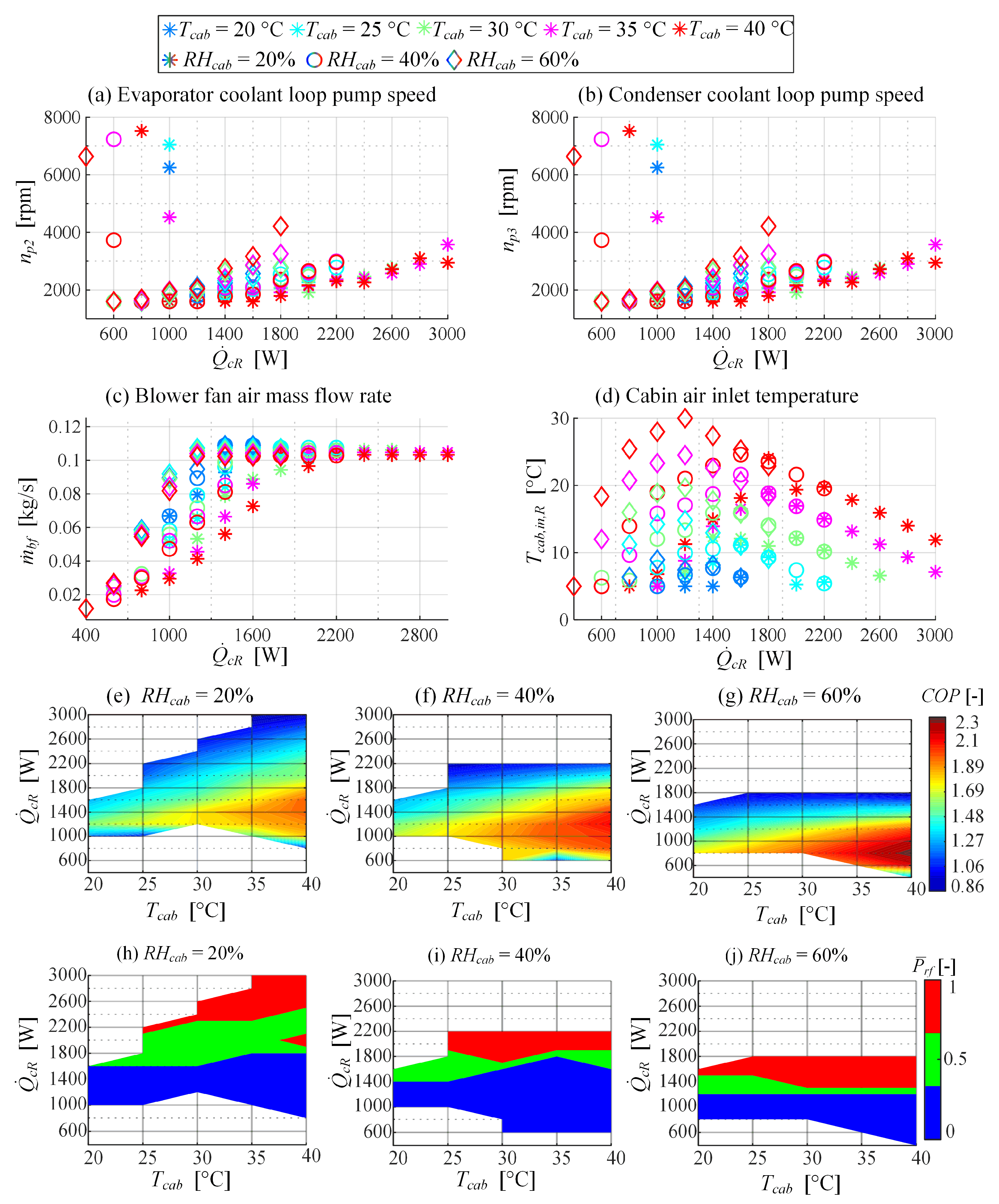 Energies 13 05131 g0a1 Energies 13 05131 g0a1