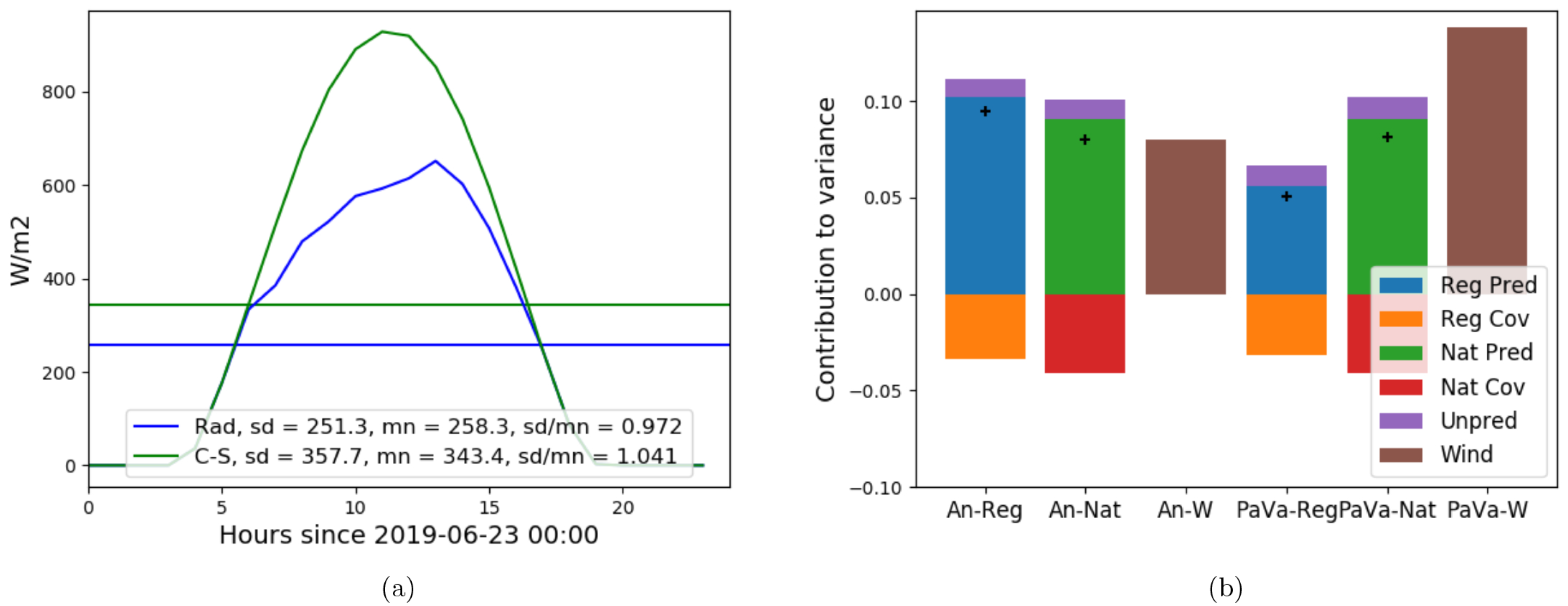 Energies 13 05132 g002