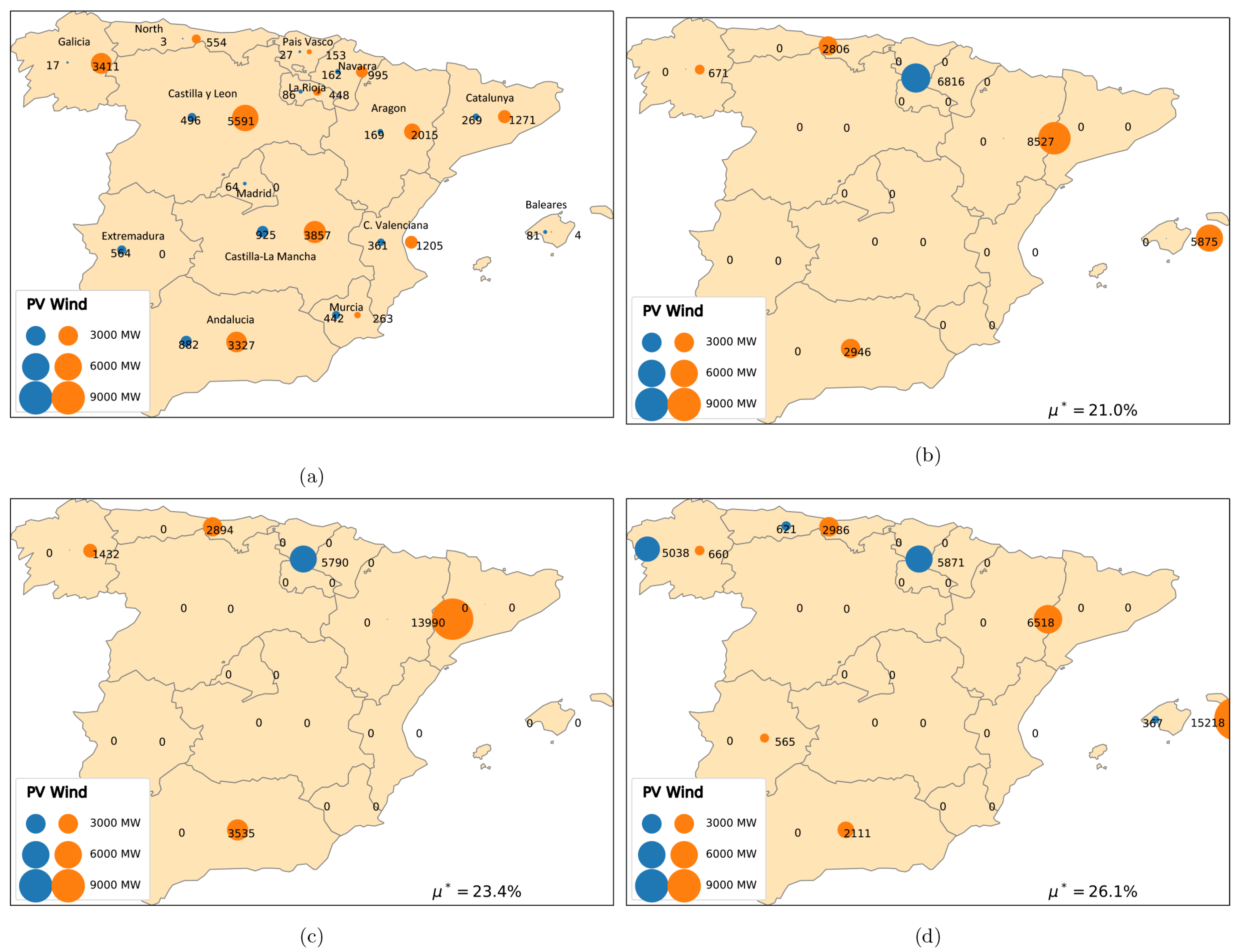 Energies 13 05132 g003