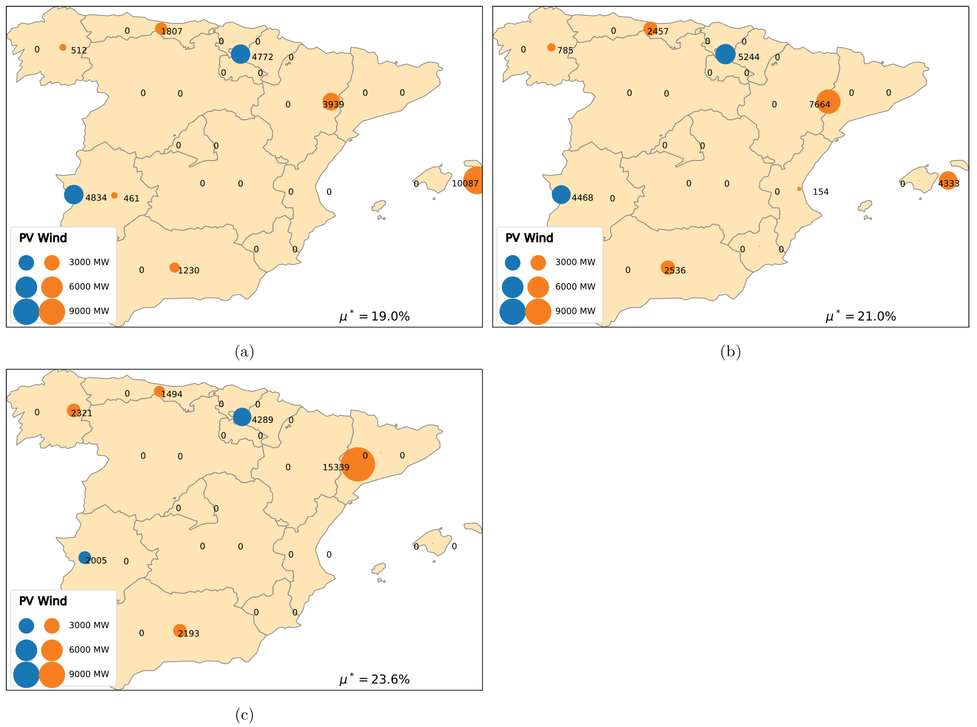 Energies 13 05132 g009