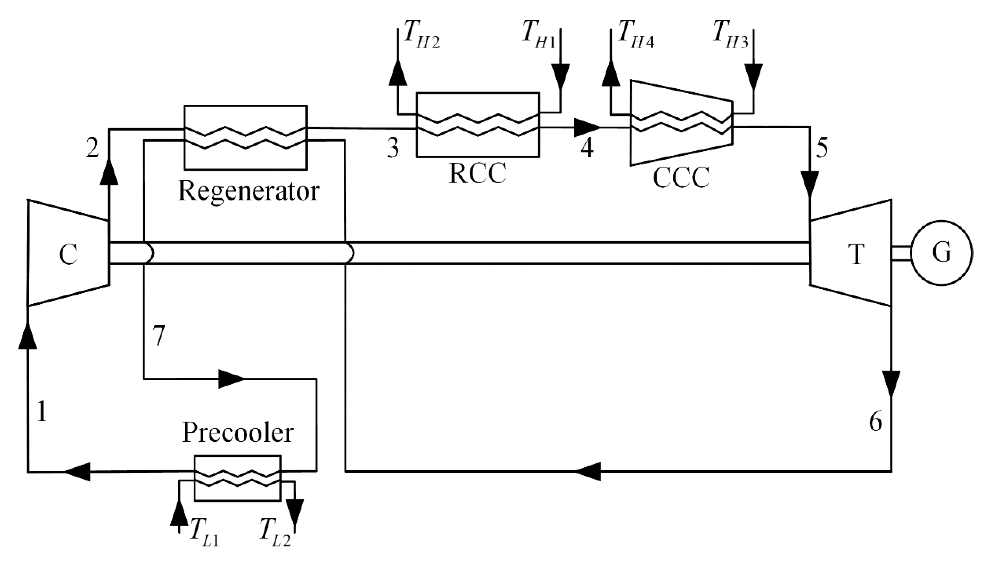 Energies 13 05133 g001