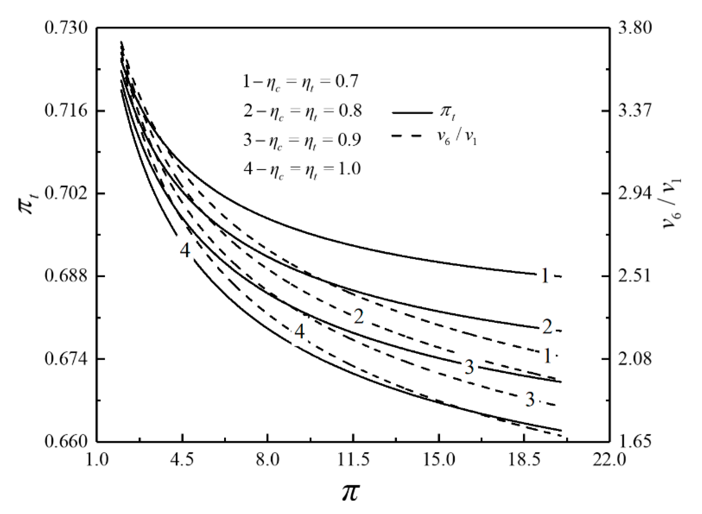 Energies 13 05133 g008