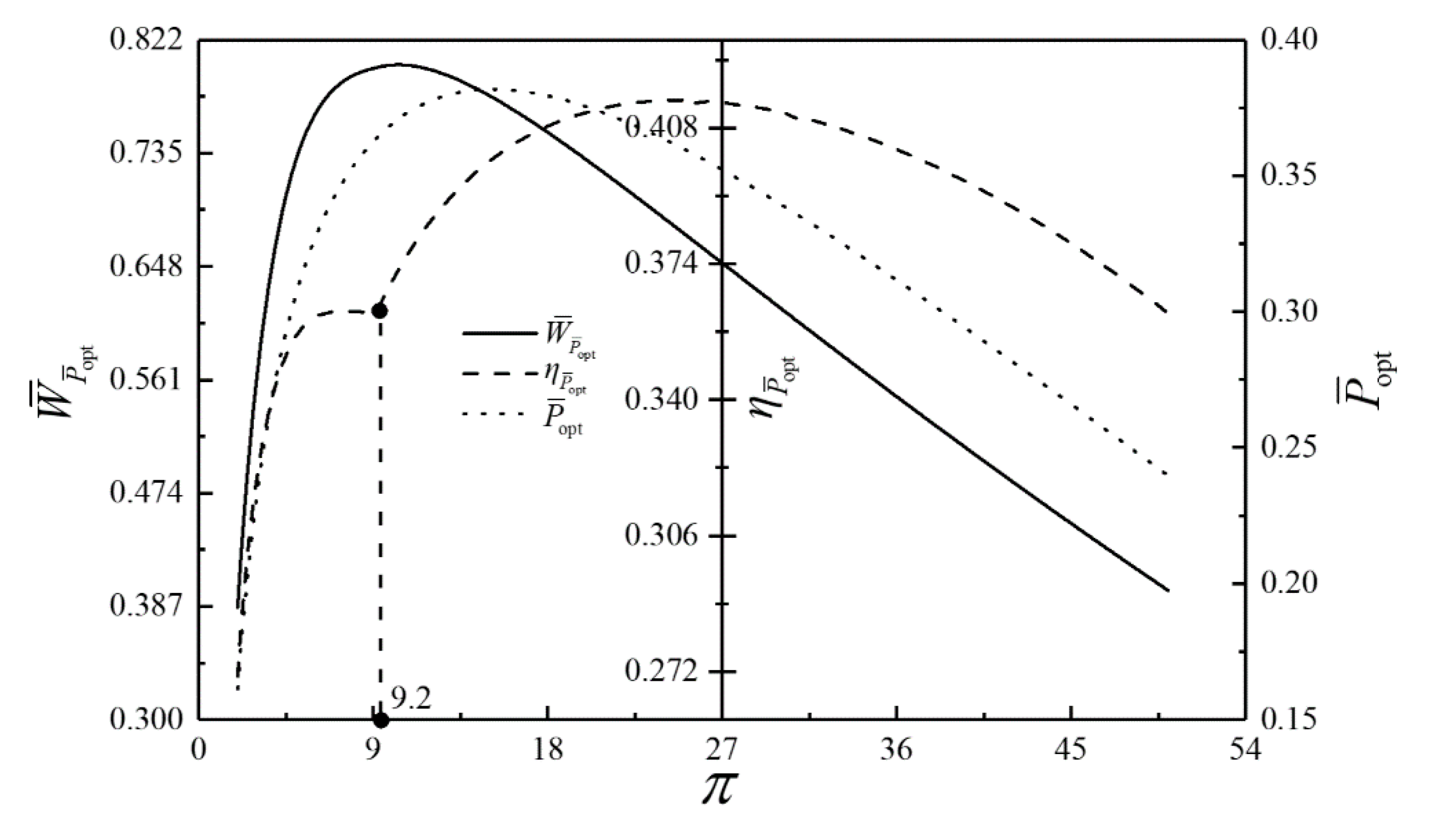 Energies 13 05133 g010