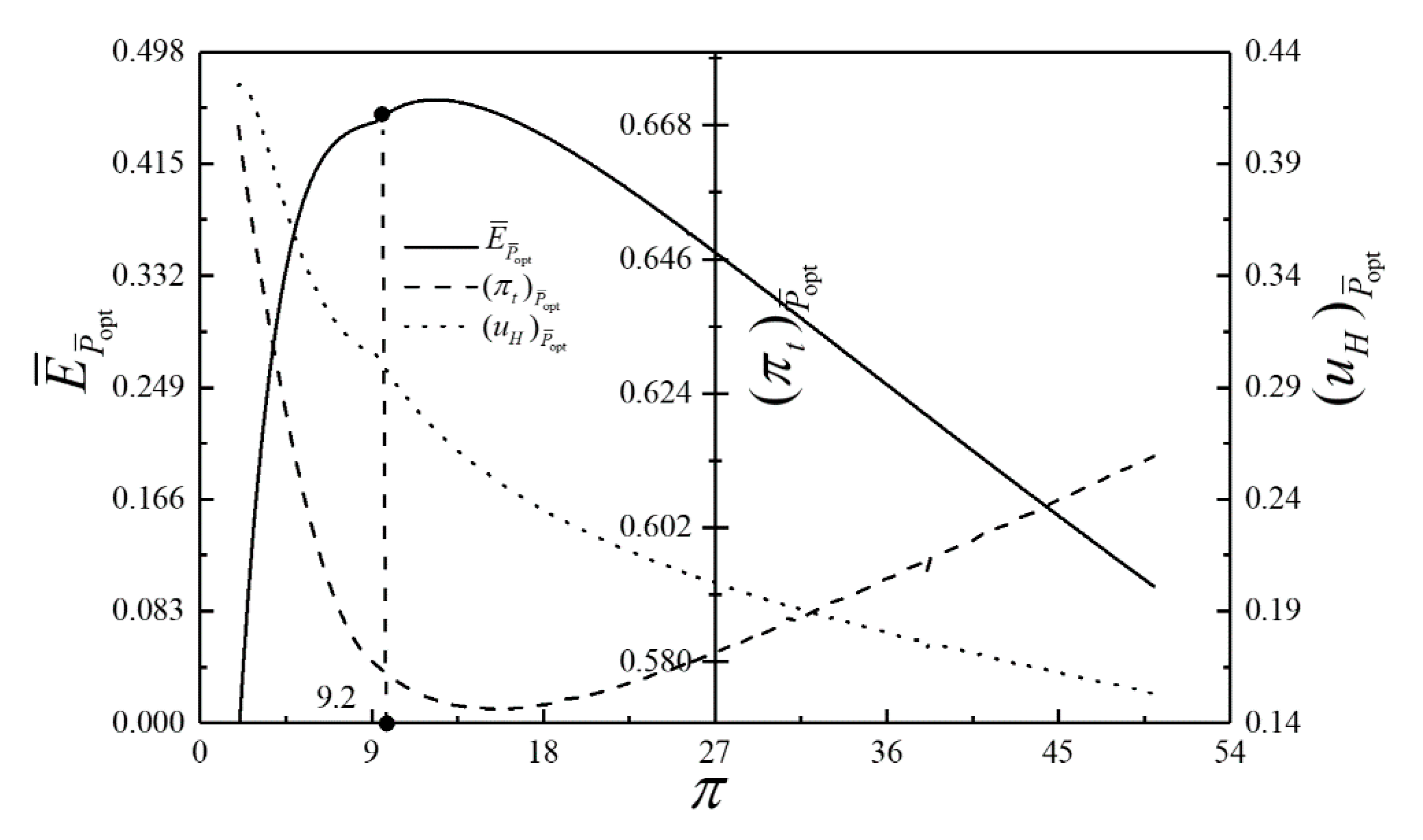 Energies 13 05133 g011