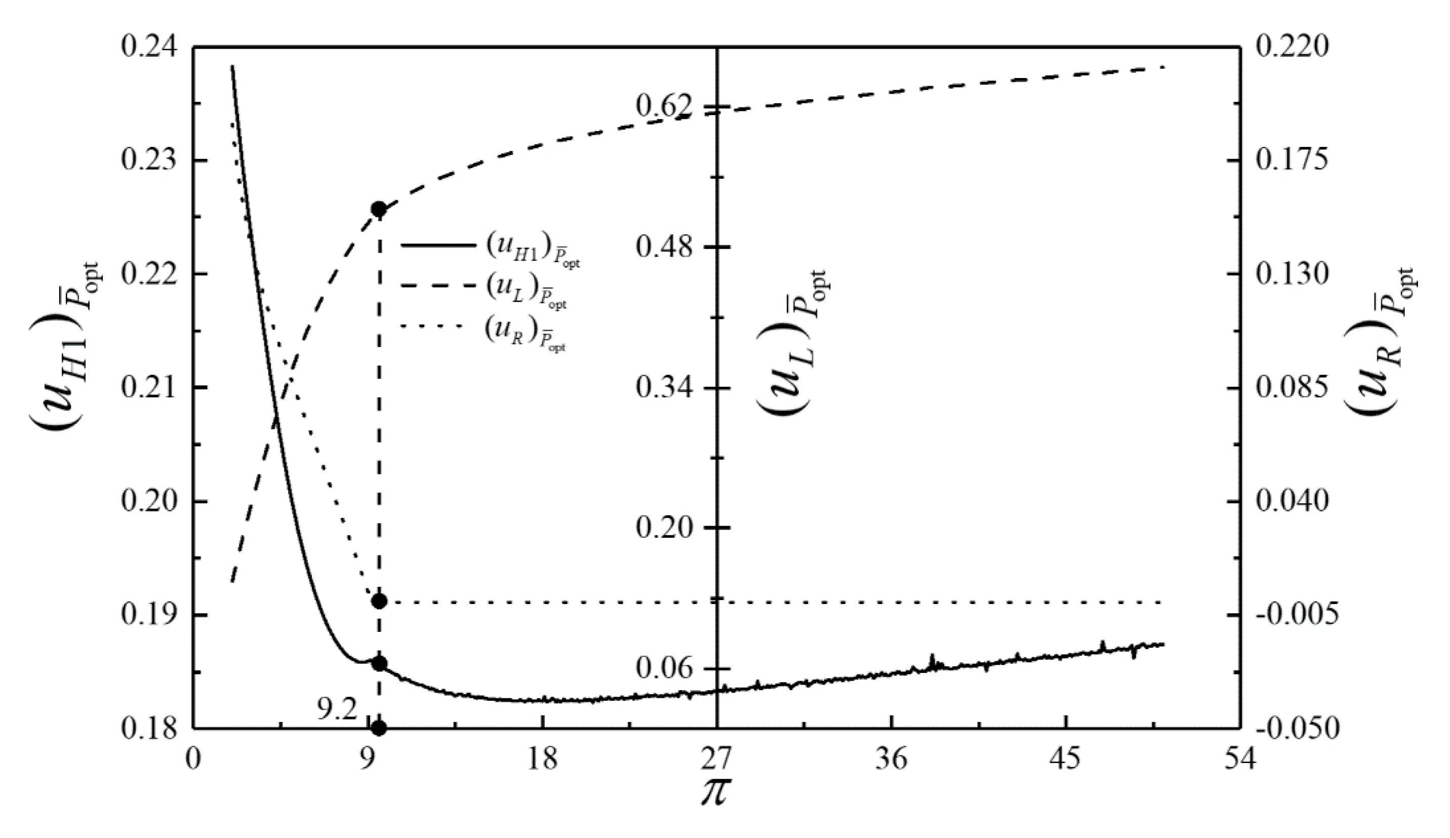 Energies 13 05133 g012