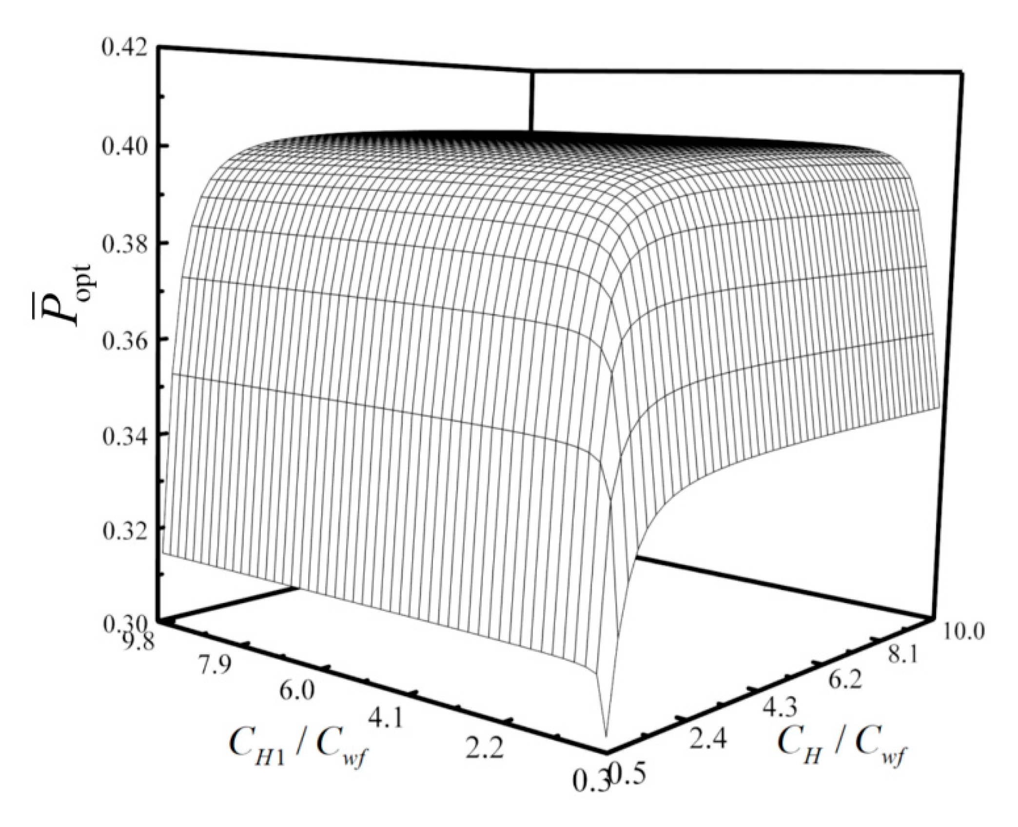 Energies 13 05133 g013