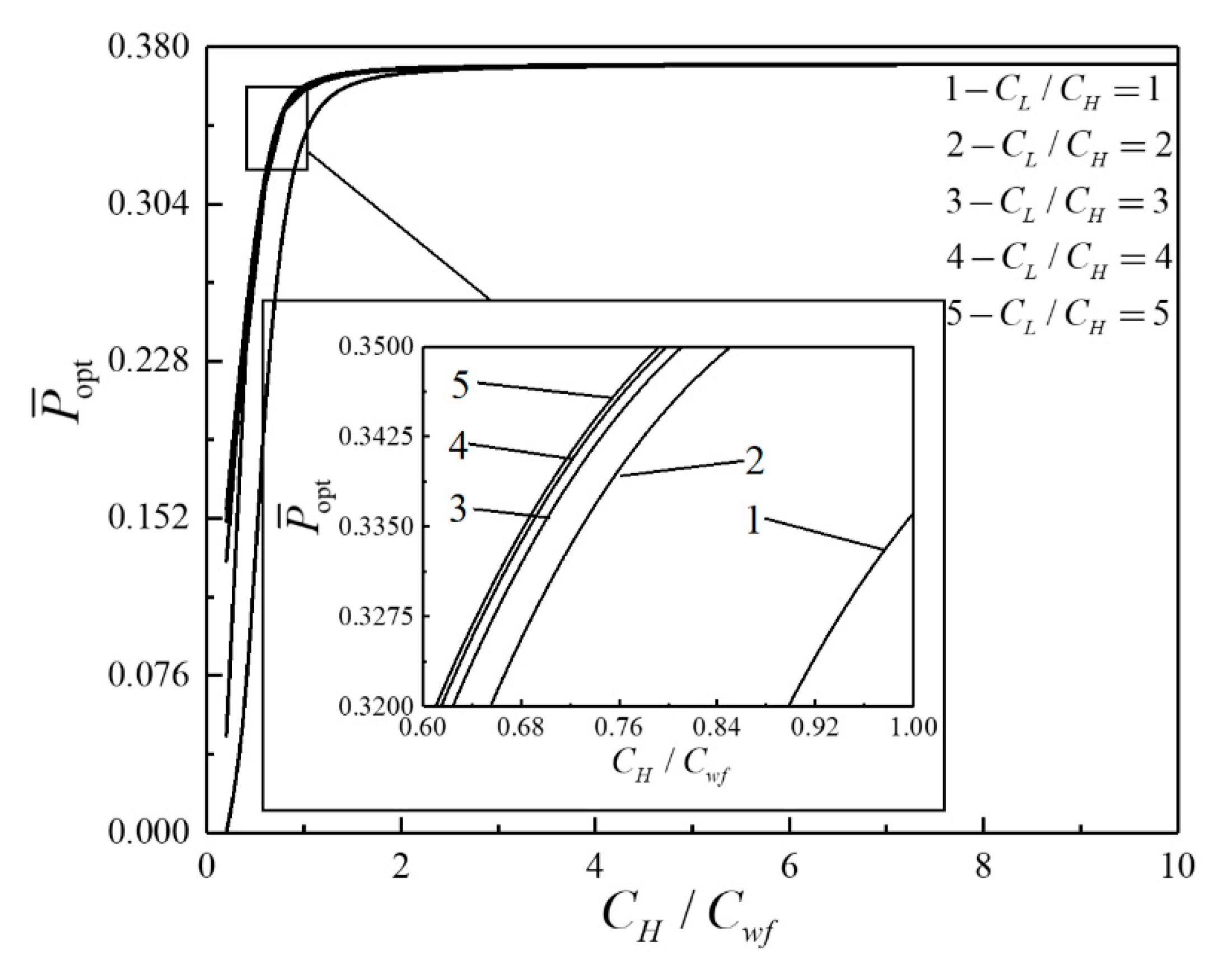 Energies 13 05133 g014