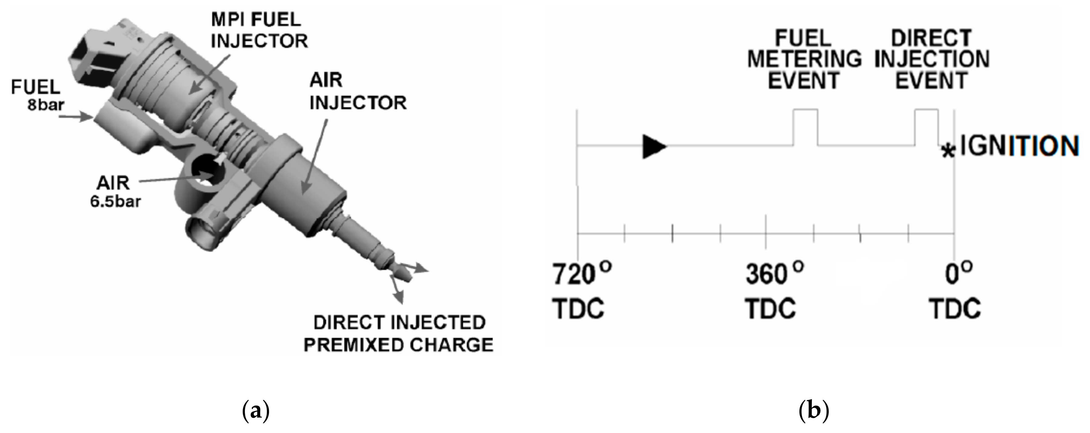 Energies 13 05136 g001 Energies 13 05136 g001