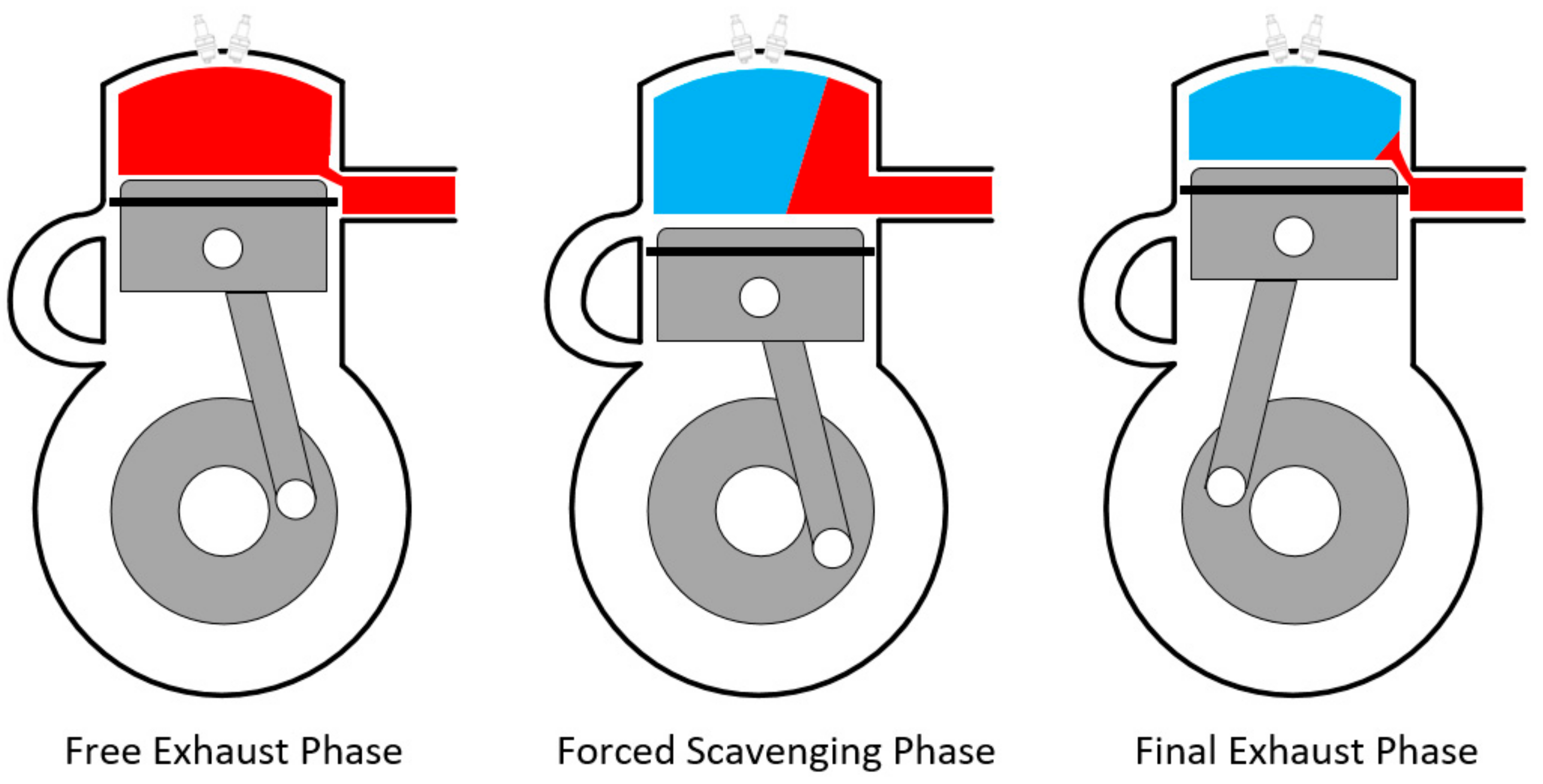 Energies 13 05136 g004 Energies 13 05136 g004