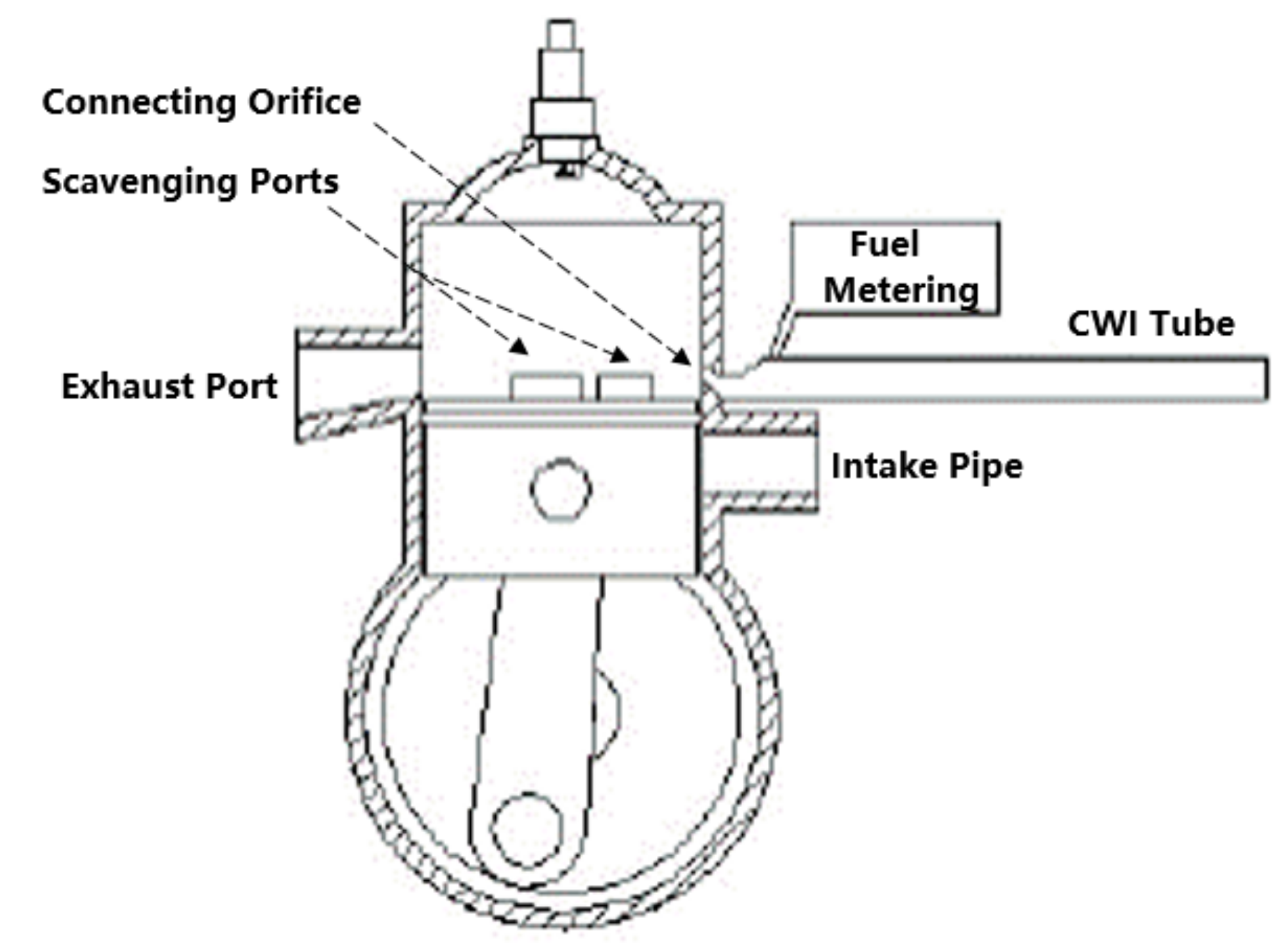 Energies 13 05136 g005 Energies 13 05136 g005