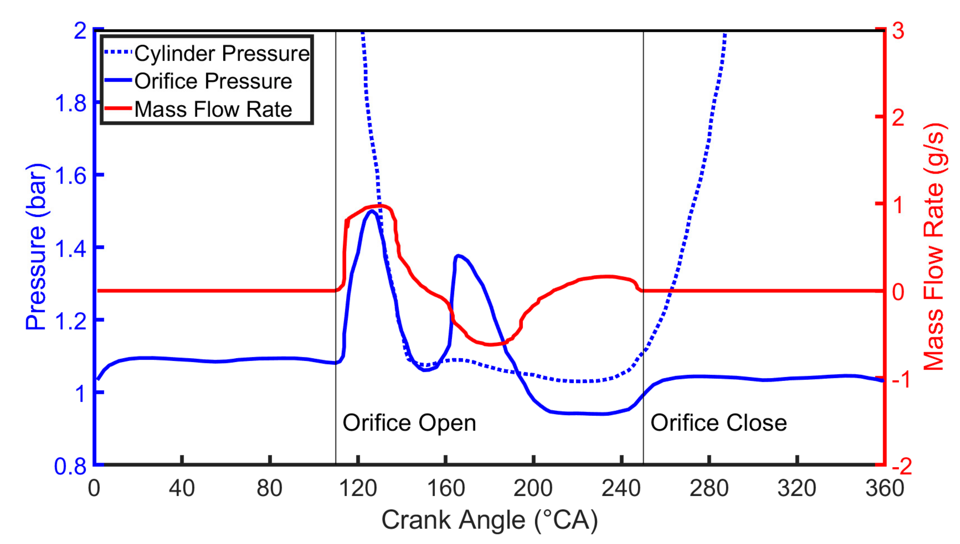 Energies 13 05136 g006 Energies 13 05136 g006