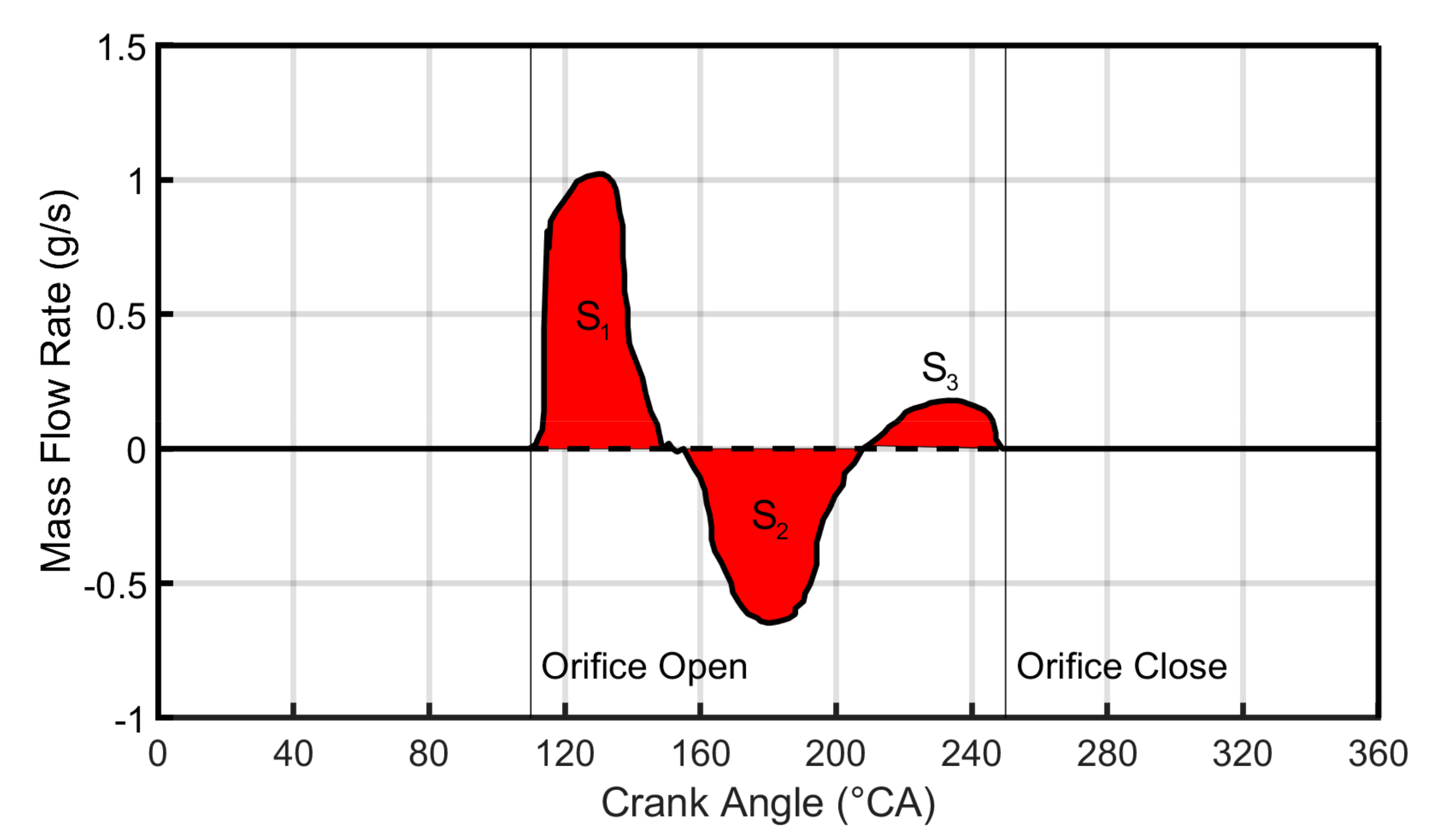 Energies 13 05136 g007 Energies 13 05136 g007