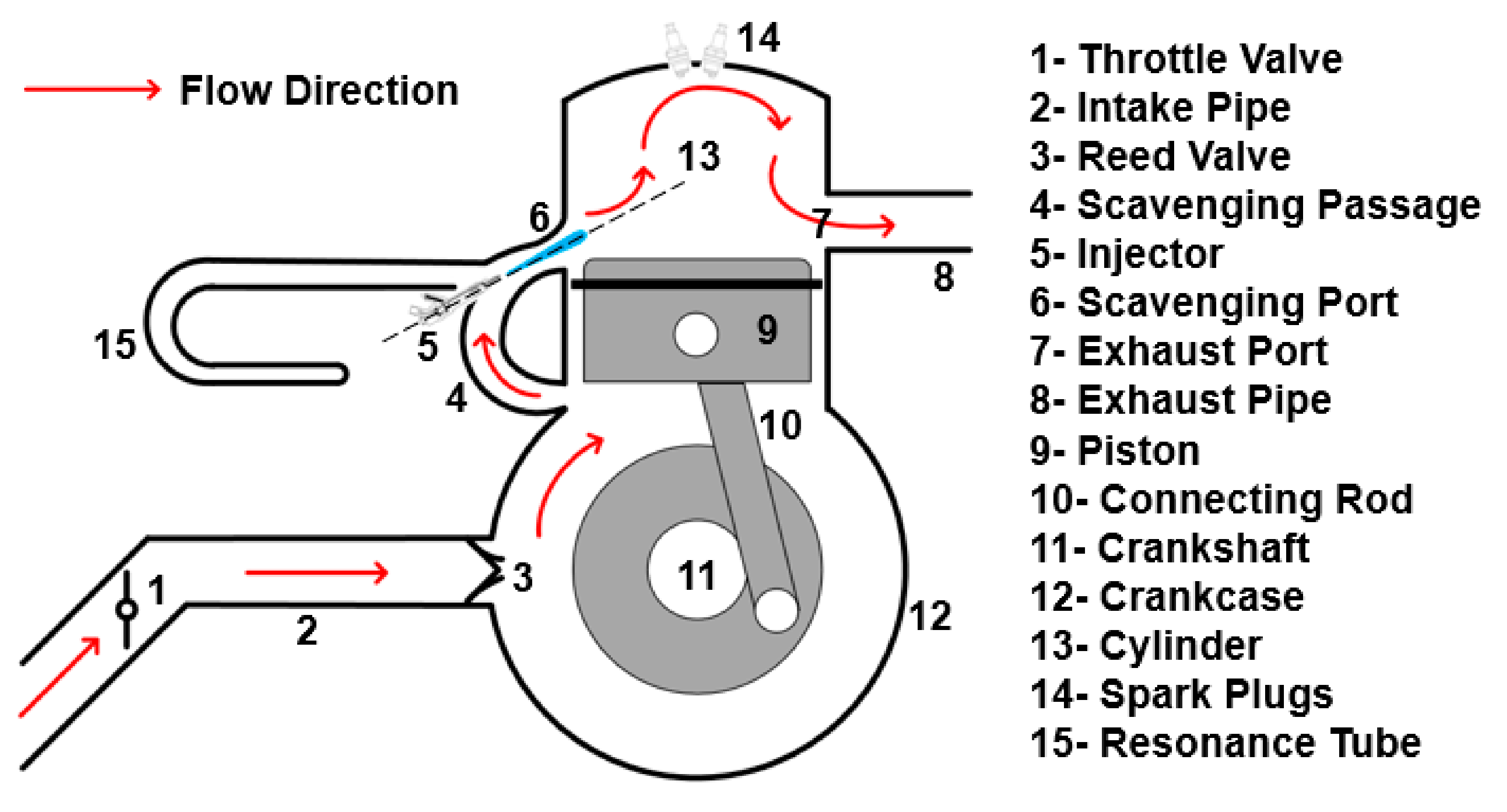 Energies 13 05136 g008 Energies 13 05136 g008