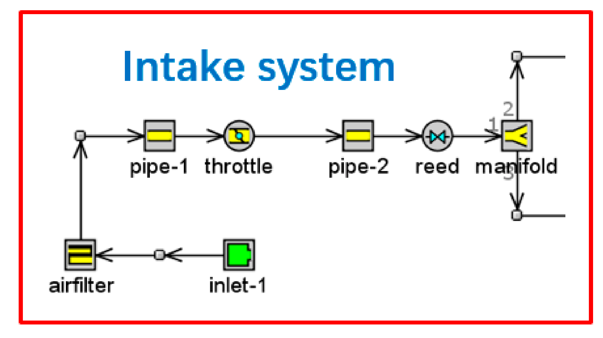Energies 13 05136 g011 Energies 13 05136 g011