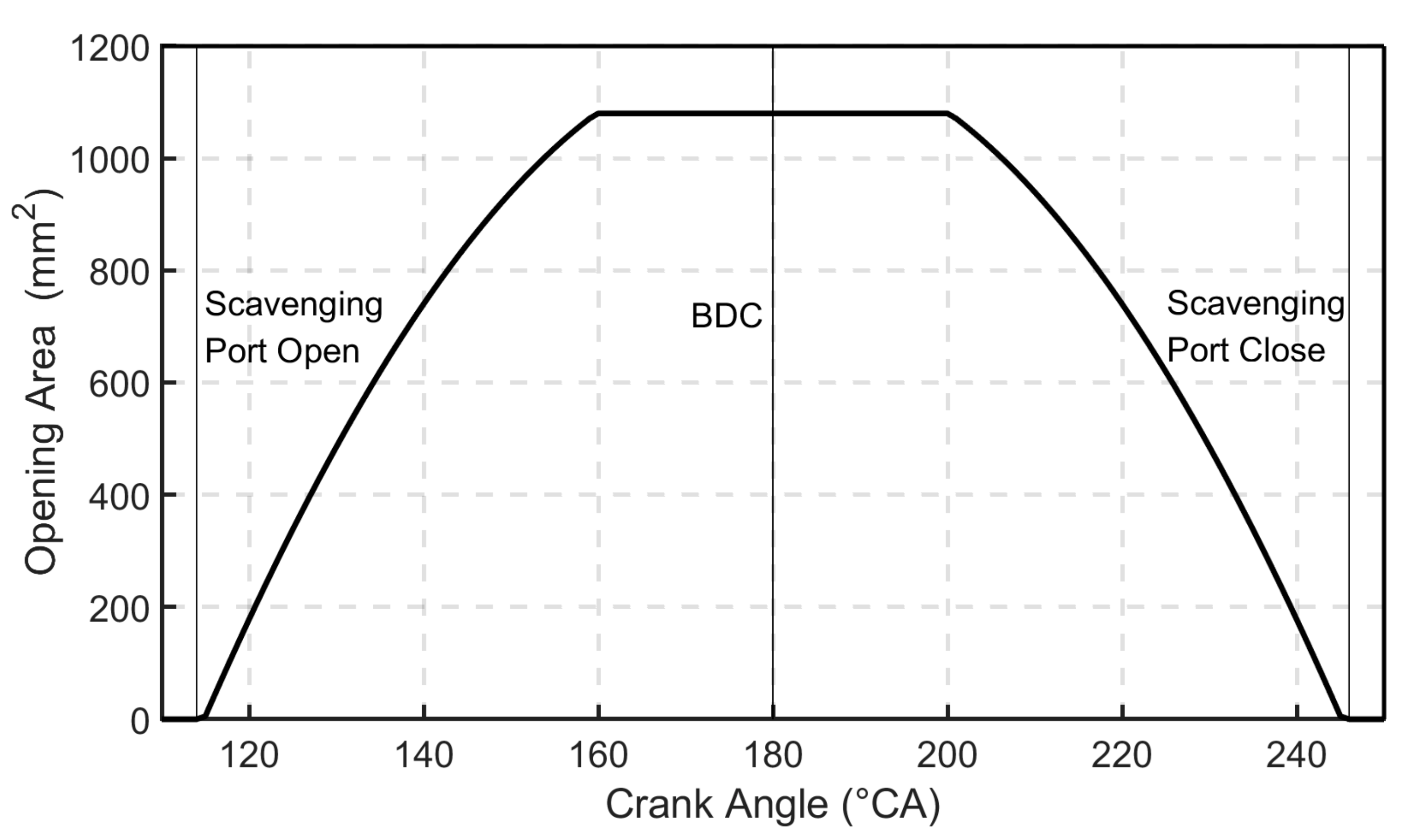 Energies 13 05136 g012 Energies 13 05136 g012