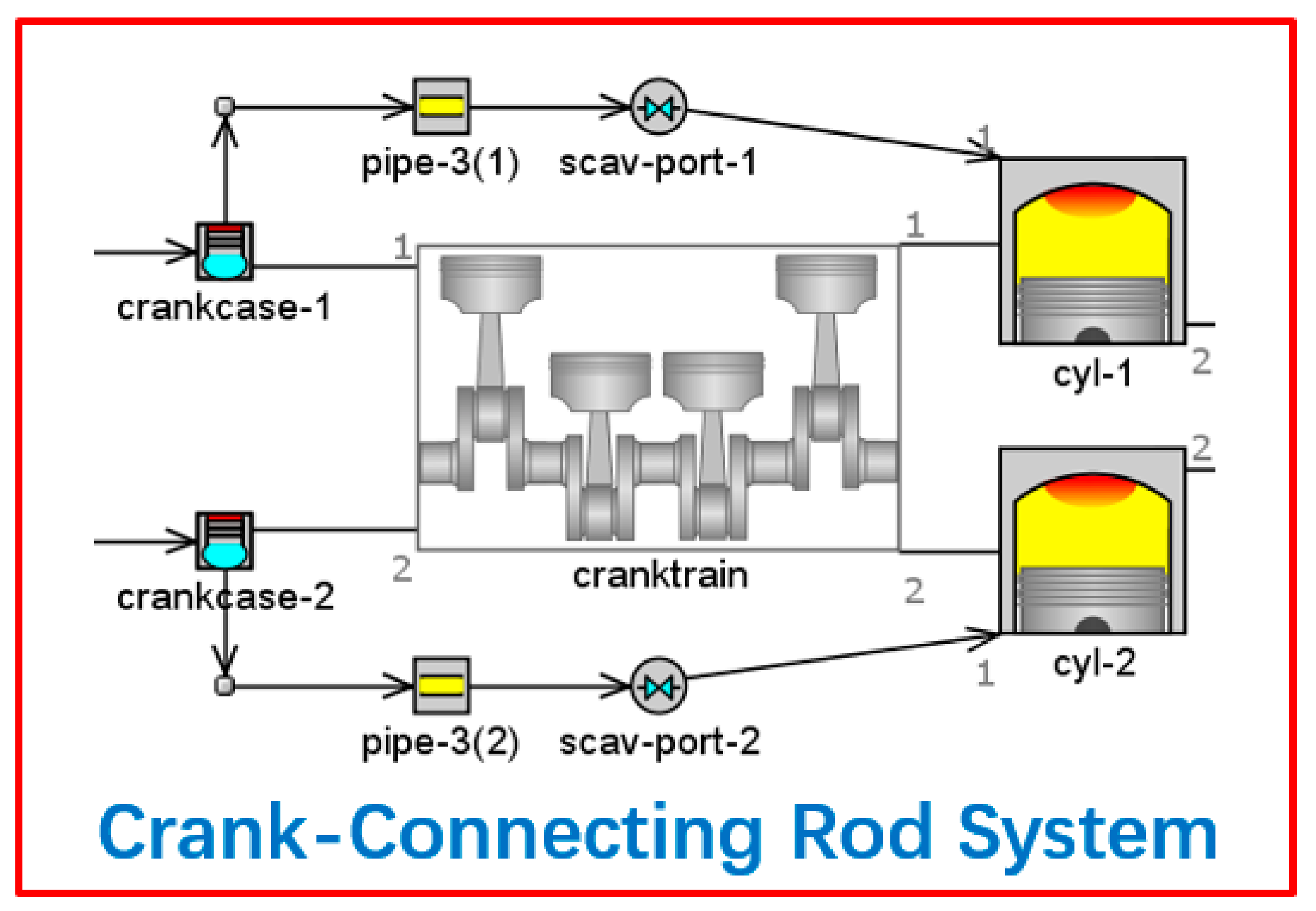 Energies 13 05136 g013 Energies 13 05136 g013