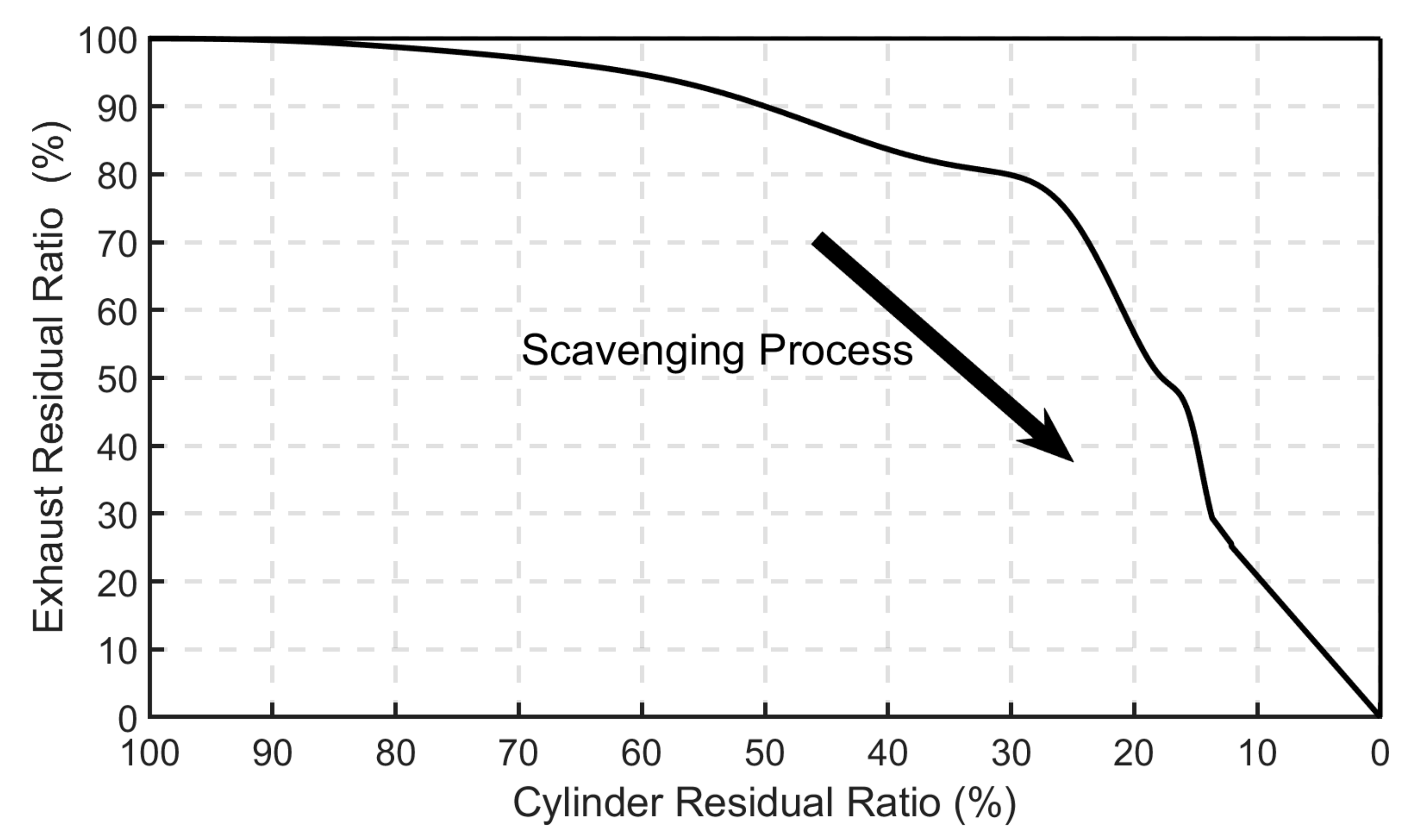 Energies 13 05136 g014 Energies 13 05136 g014