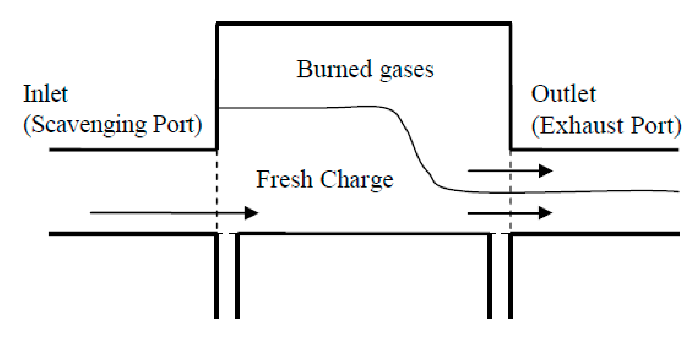Energies 13 05136 g015 Energies 13 05136 g015