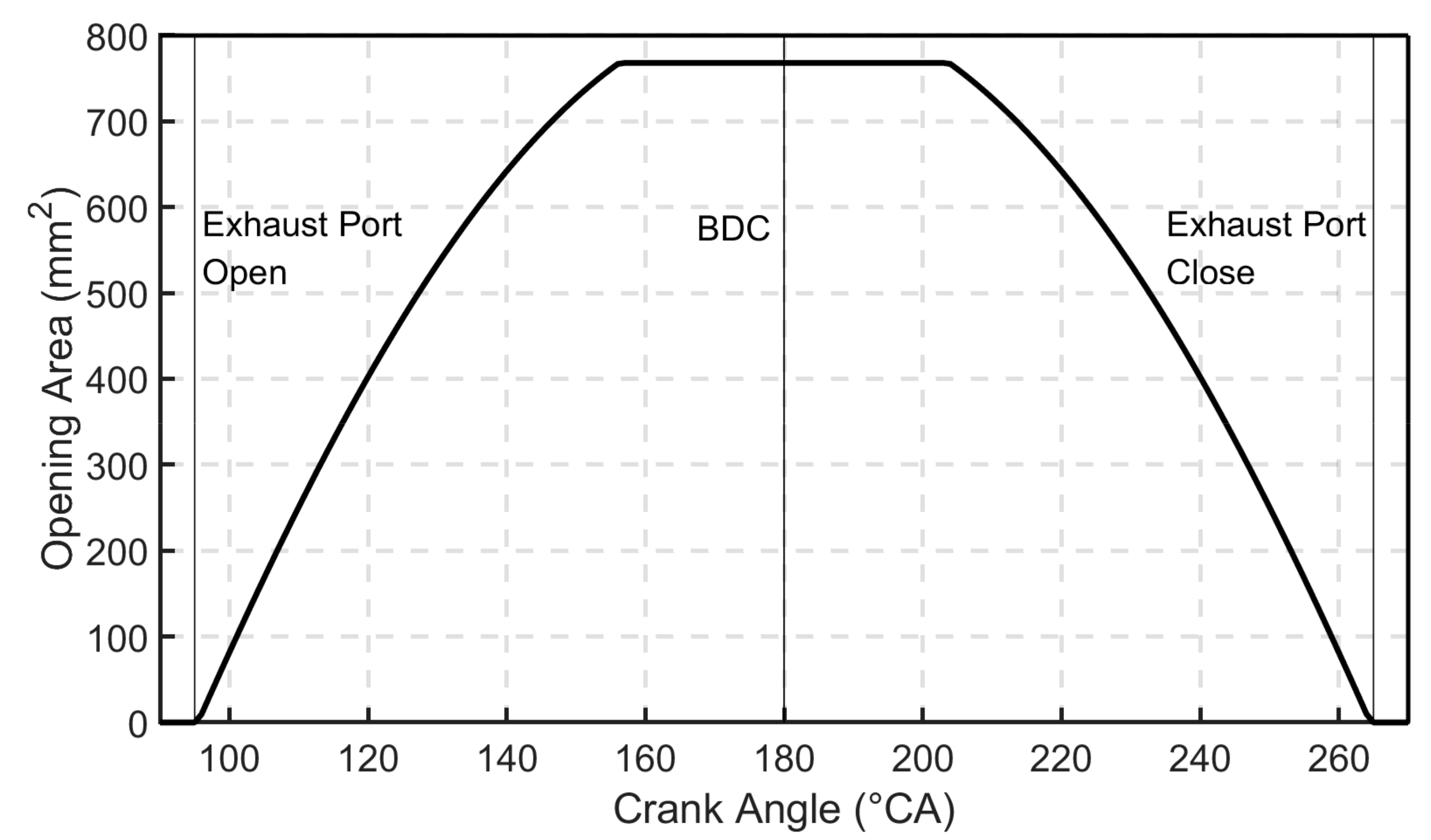 Energies 13 05136 g016 Energies 13 05136 g016
