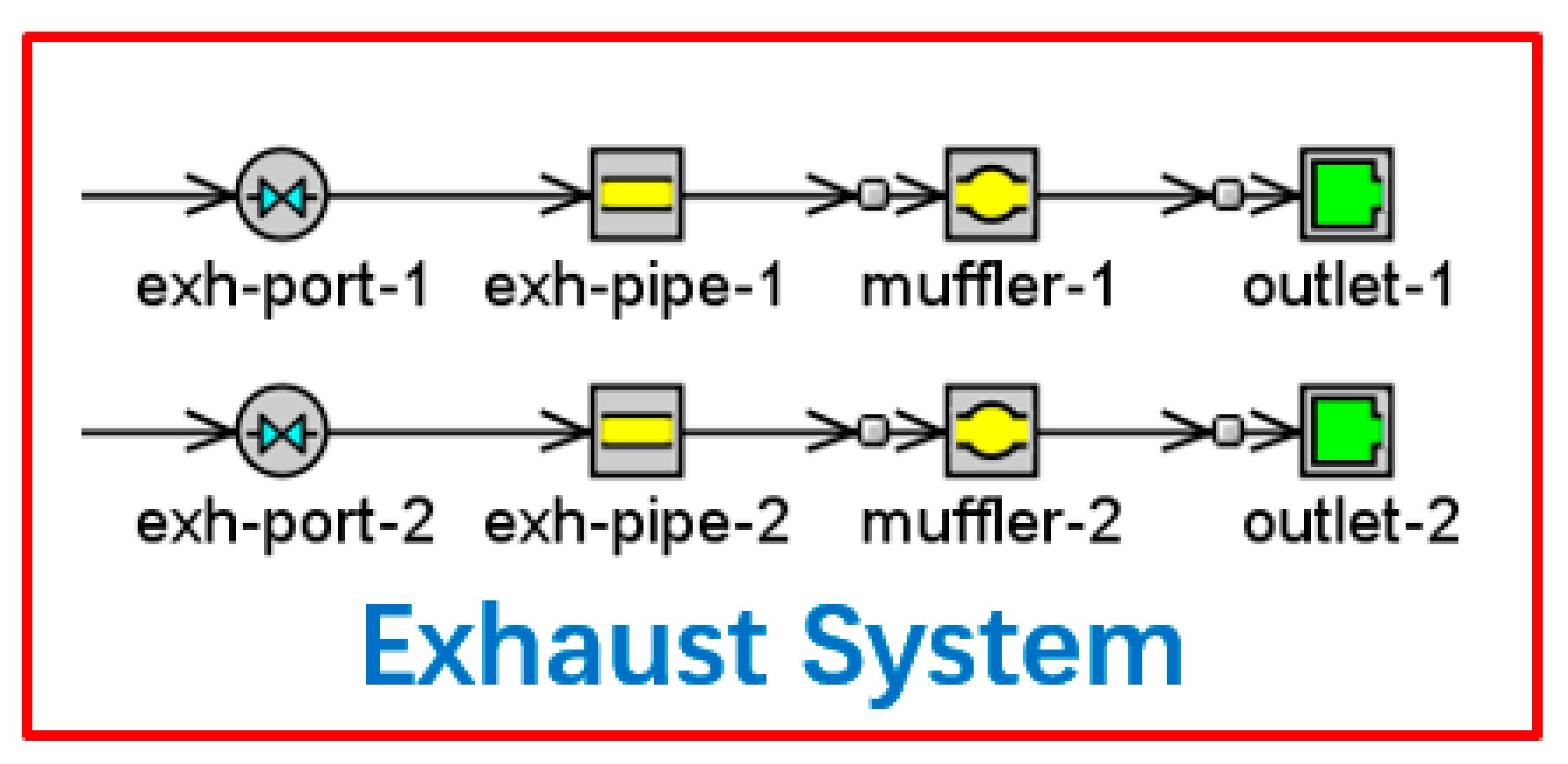 Energies 13 05136 g017 Energies 13 05136 g017