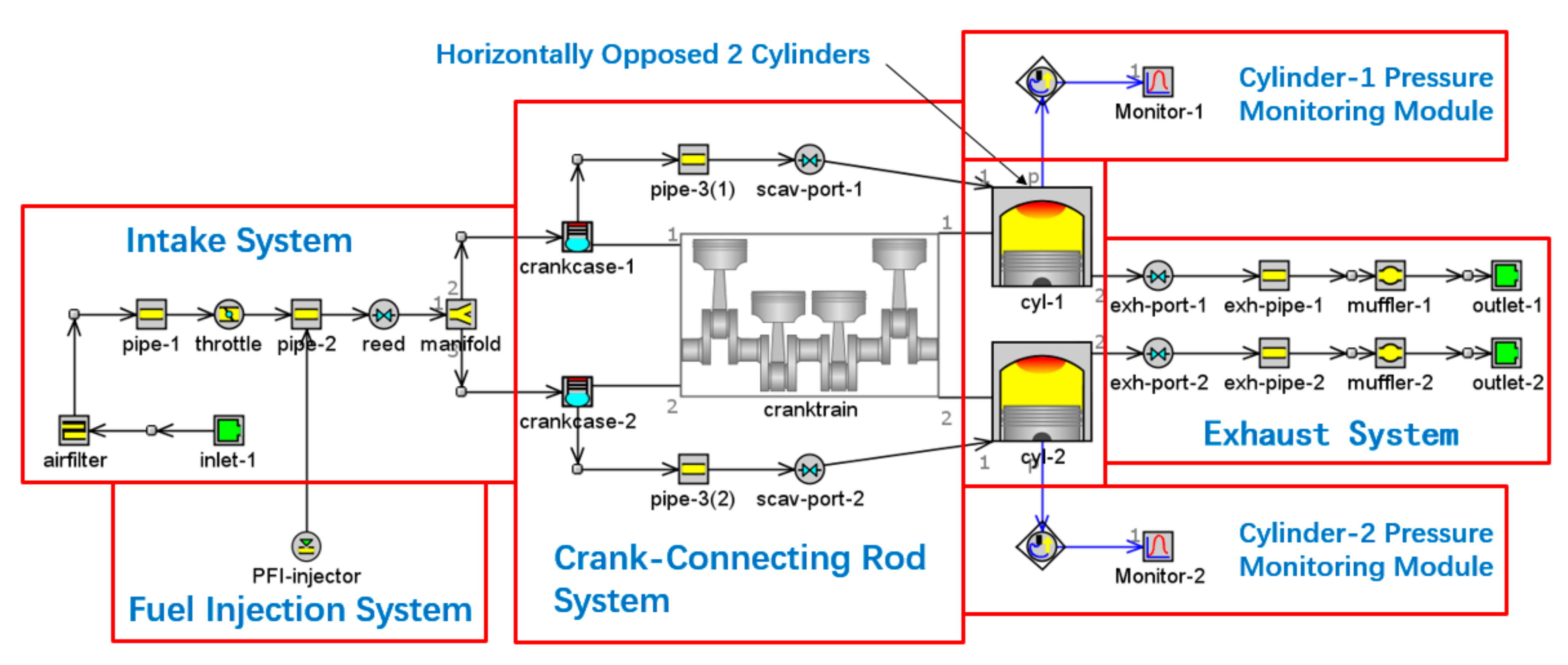 Energies 13 05136 g018 Energies 13 05136 g018