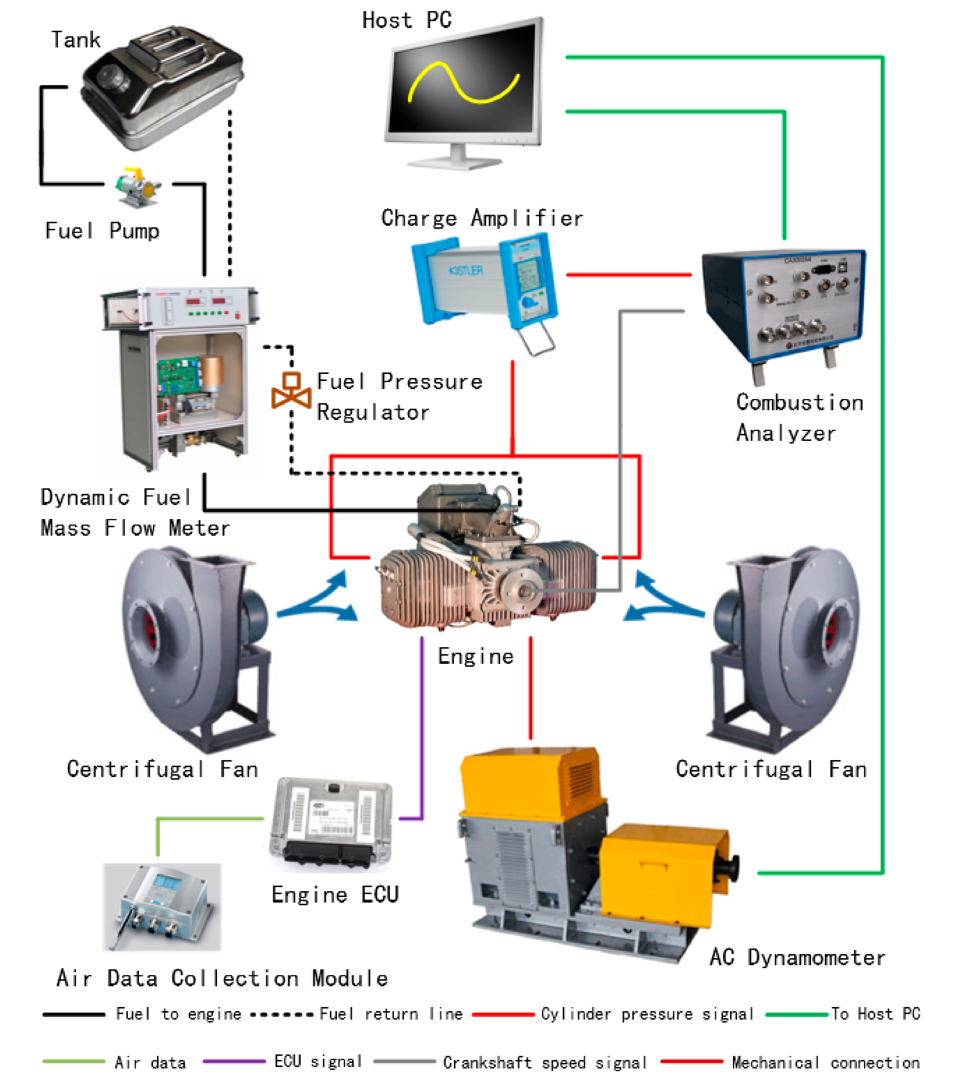 Energies 13 05136 g019 Energies 13 05136 g019