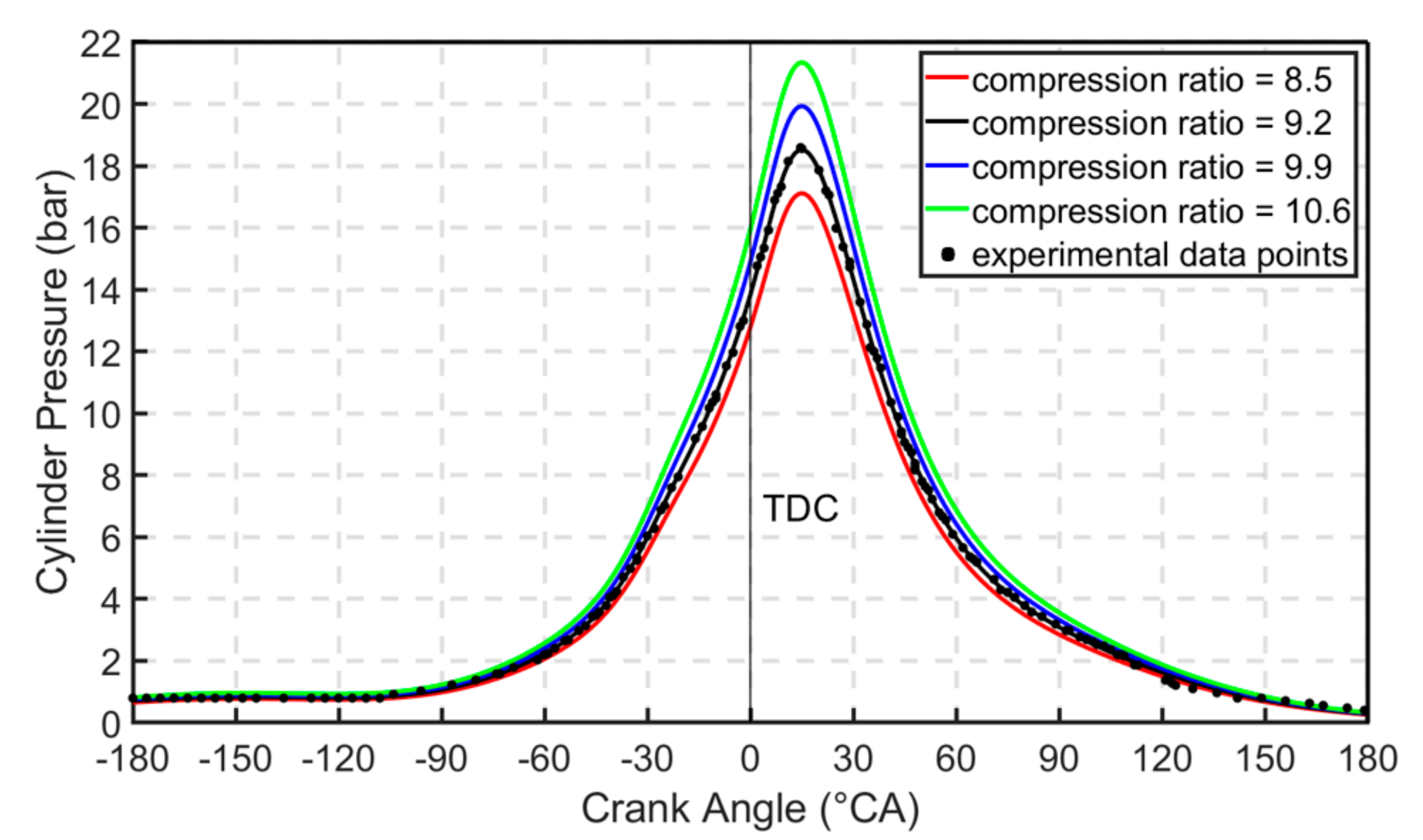 Energies 13 05136 g021 Energies 13 05136 g021