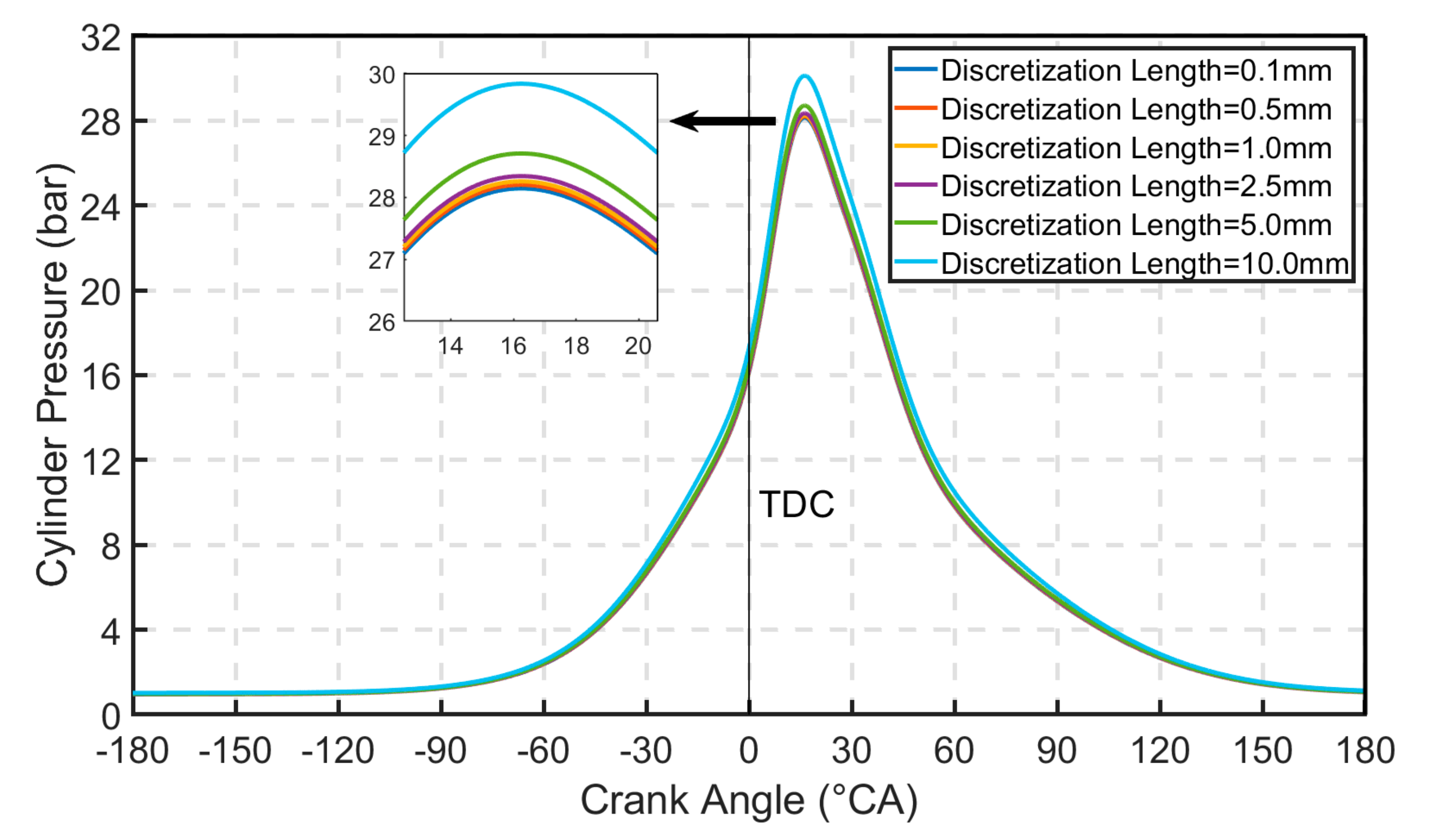 Energies 13 05136 g023 Energies 13 05136 g023