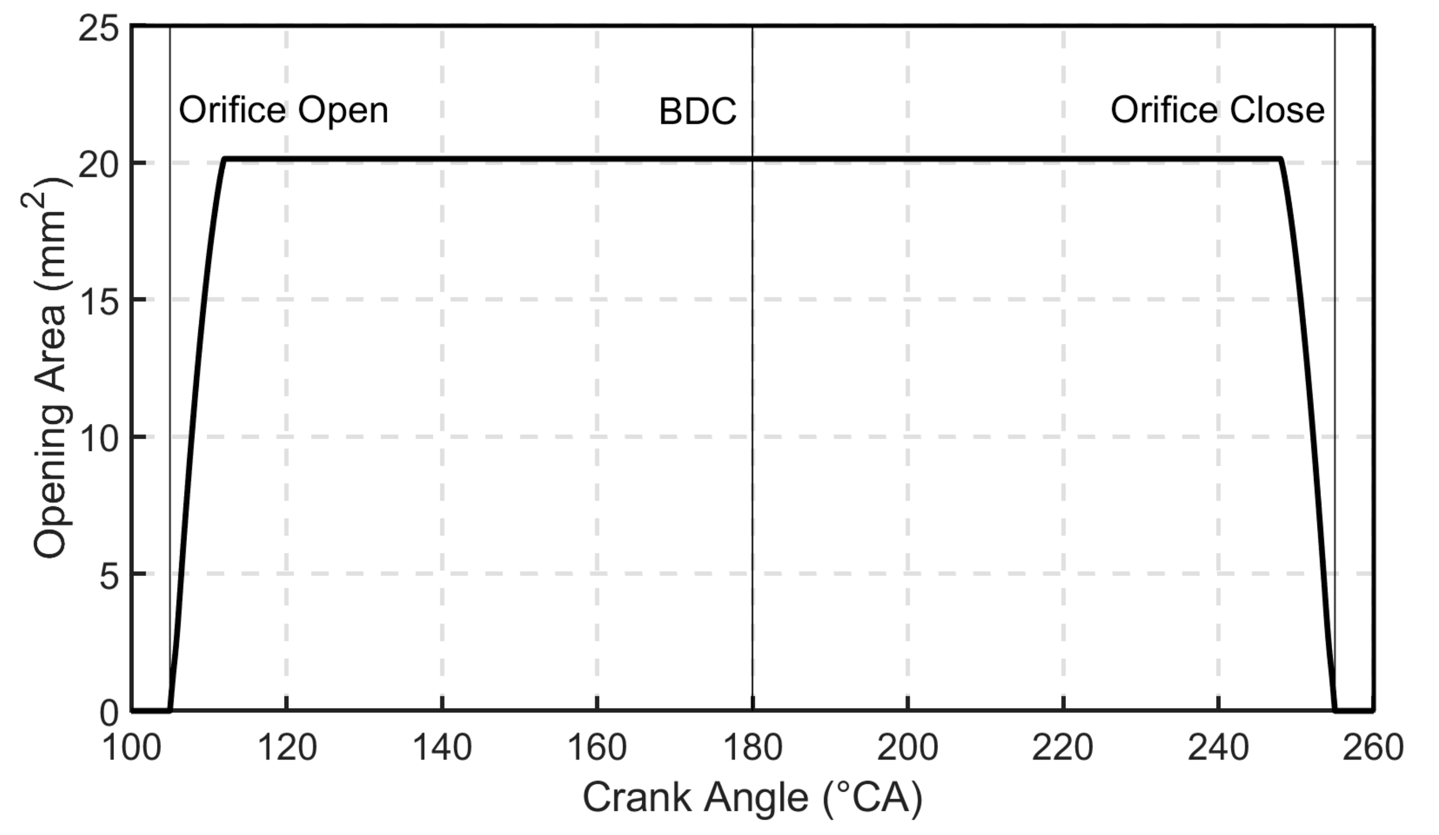 Energies 13 05136 g024 Energies 13 05136 g024