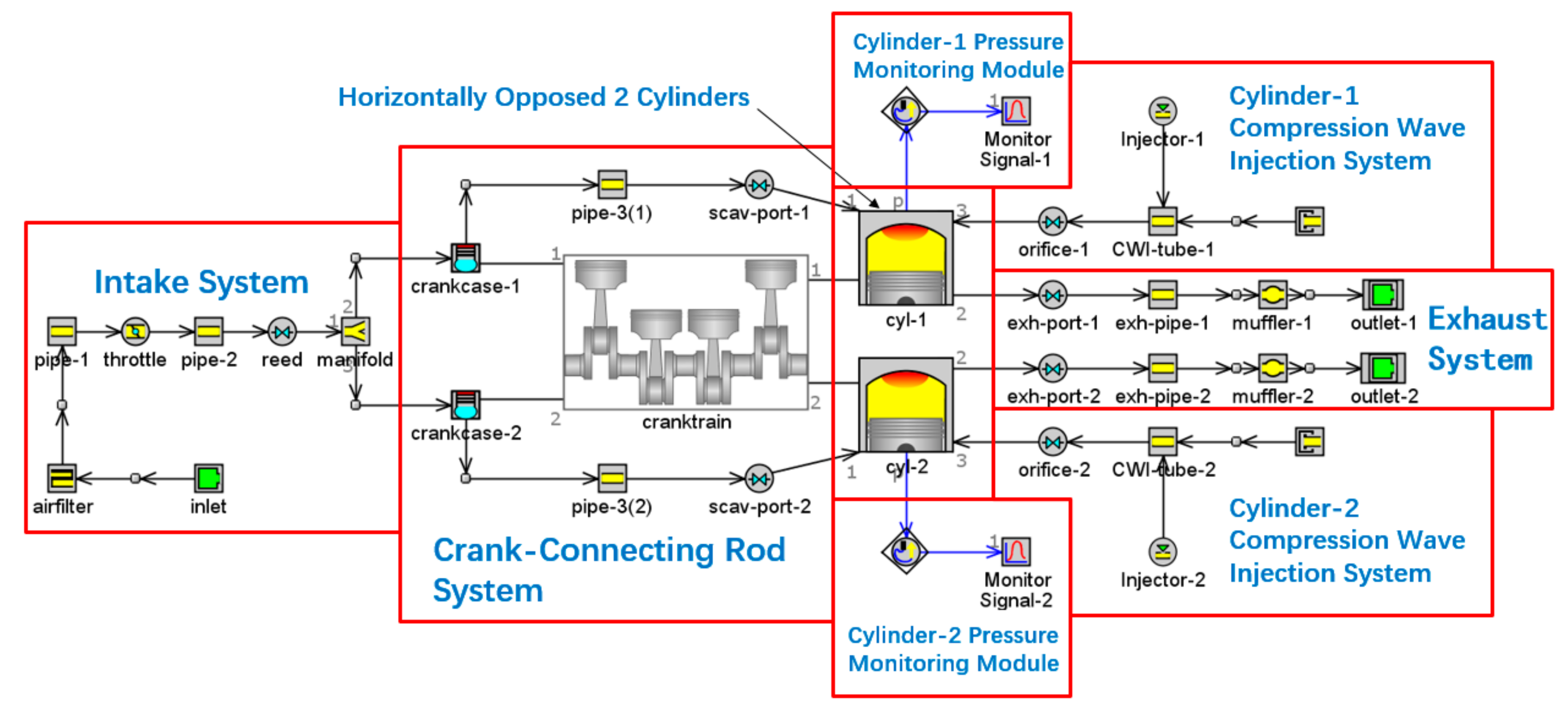 Energies 13 05136 g025 Energies 13 05136 g025