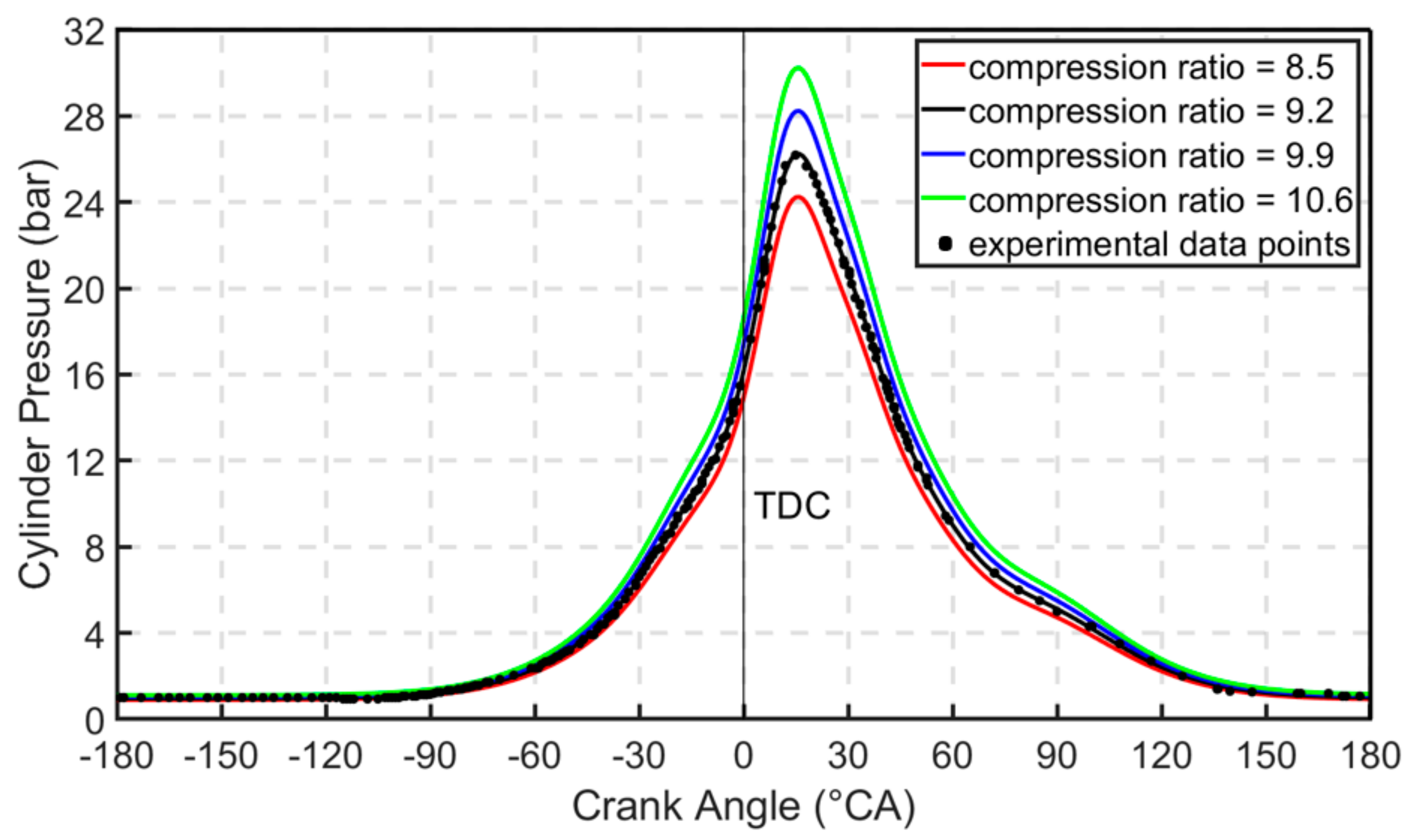 Energies 13 05136 g0a1 Energies 13 05136 g0a1