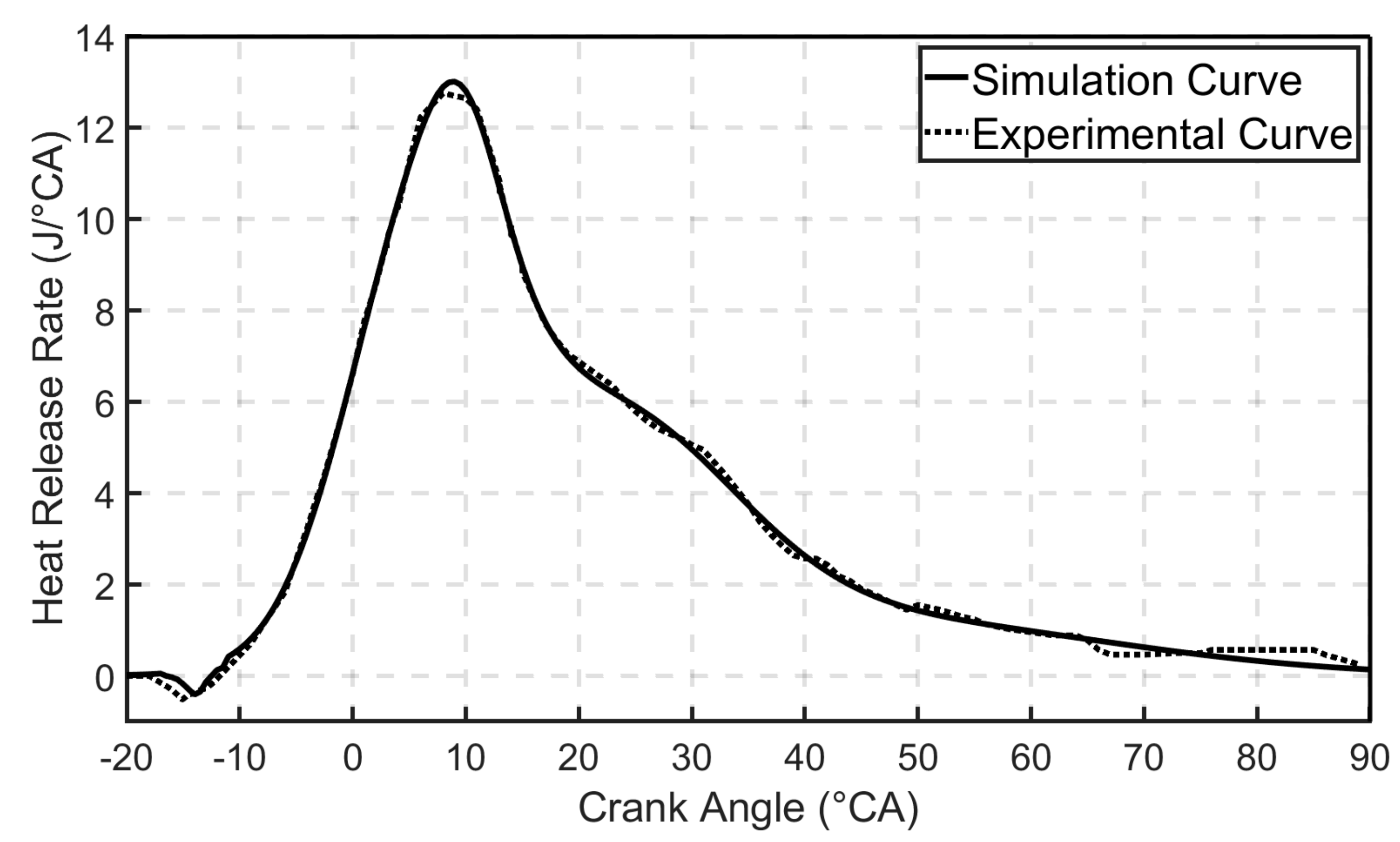 Energies 13 05136 g0a3 Energies 13 05136 g0a3
