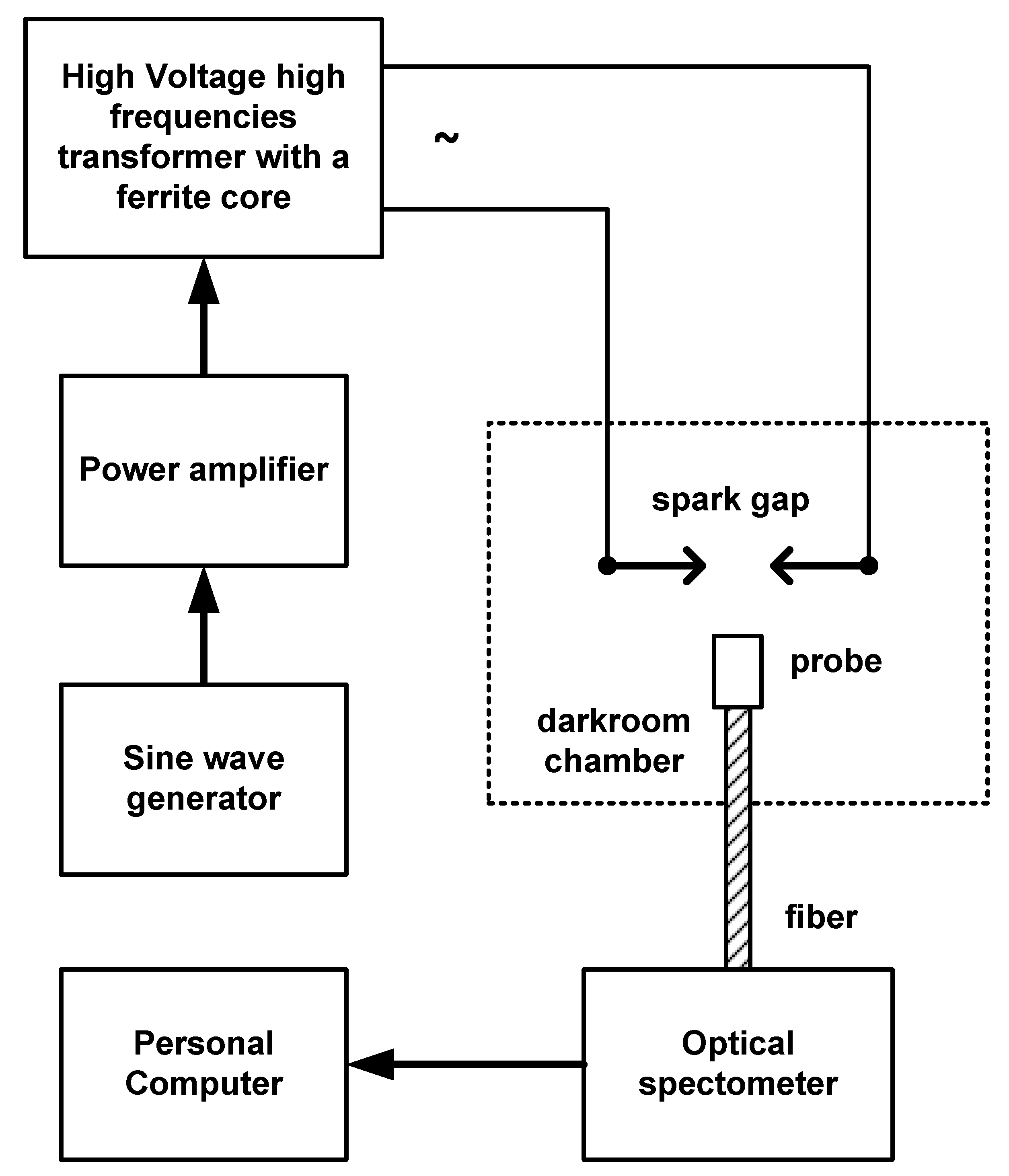 Energies 13 05137 g001