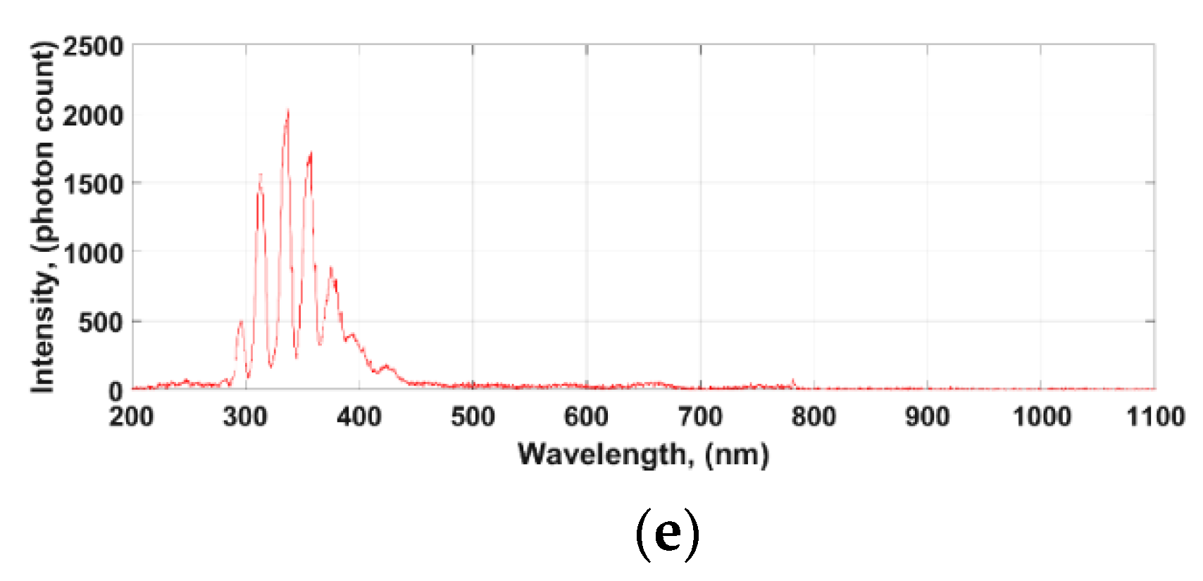 Energies 13 05137 g003b