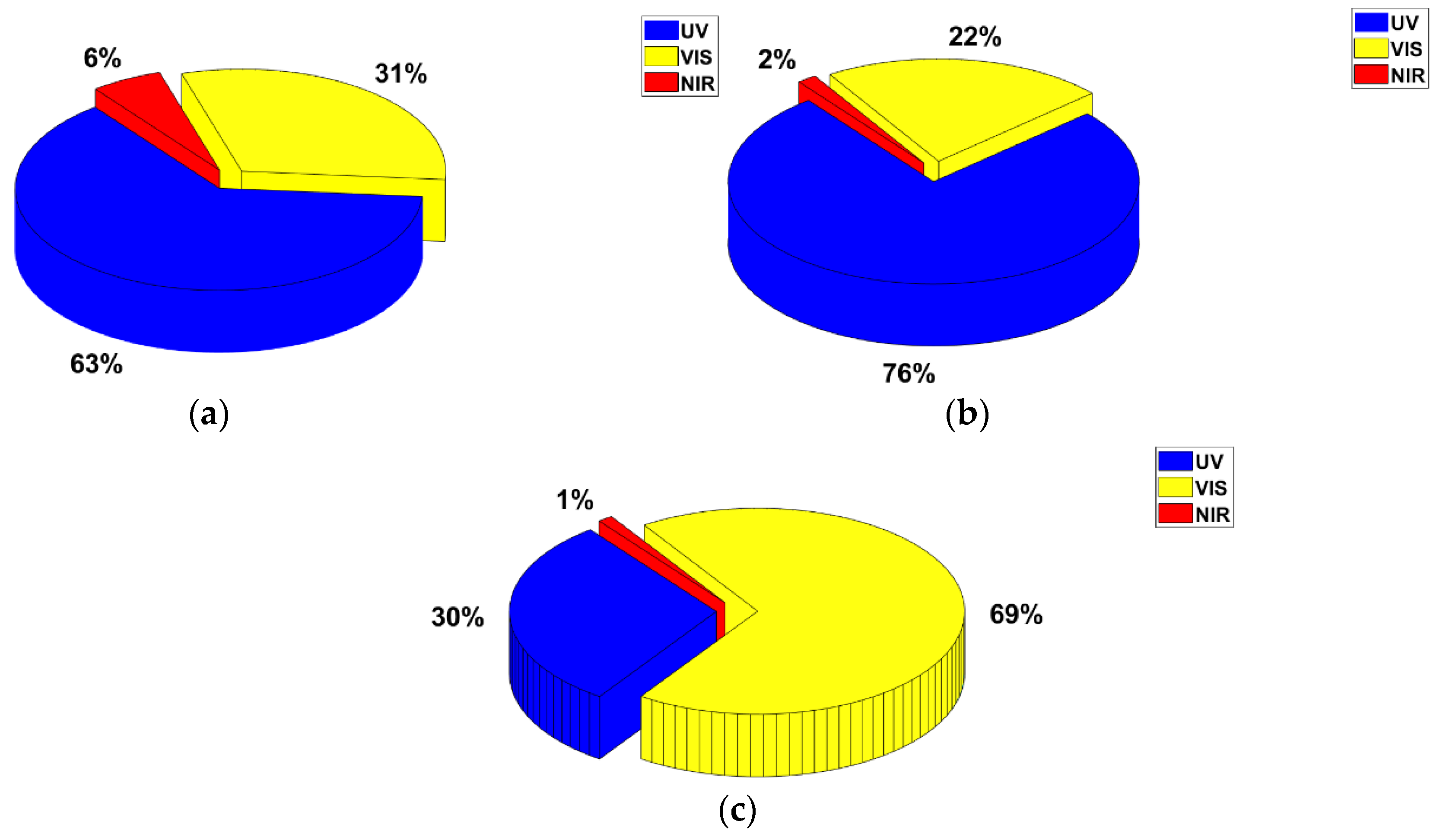 Energies 13 05137 g006