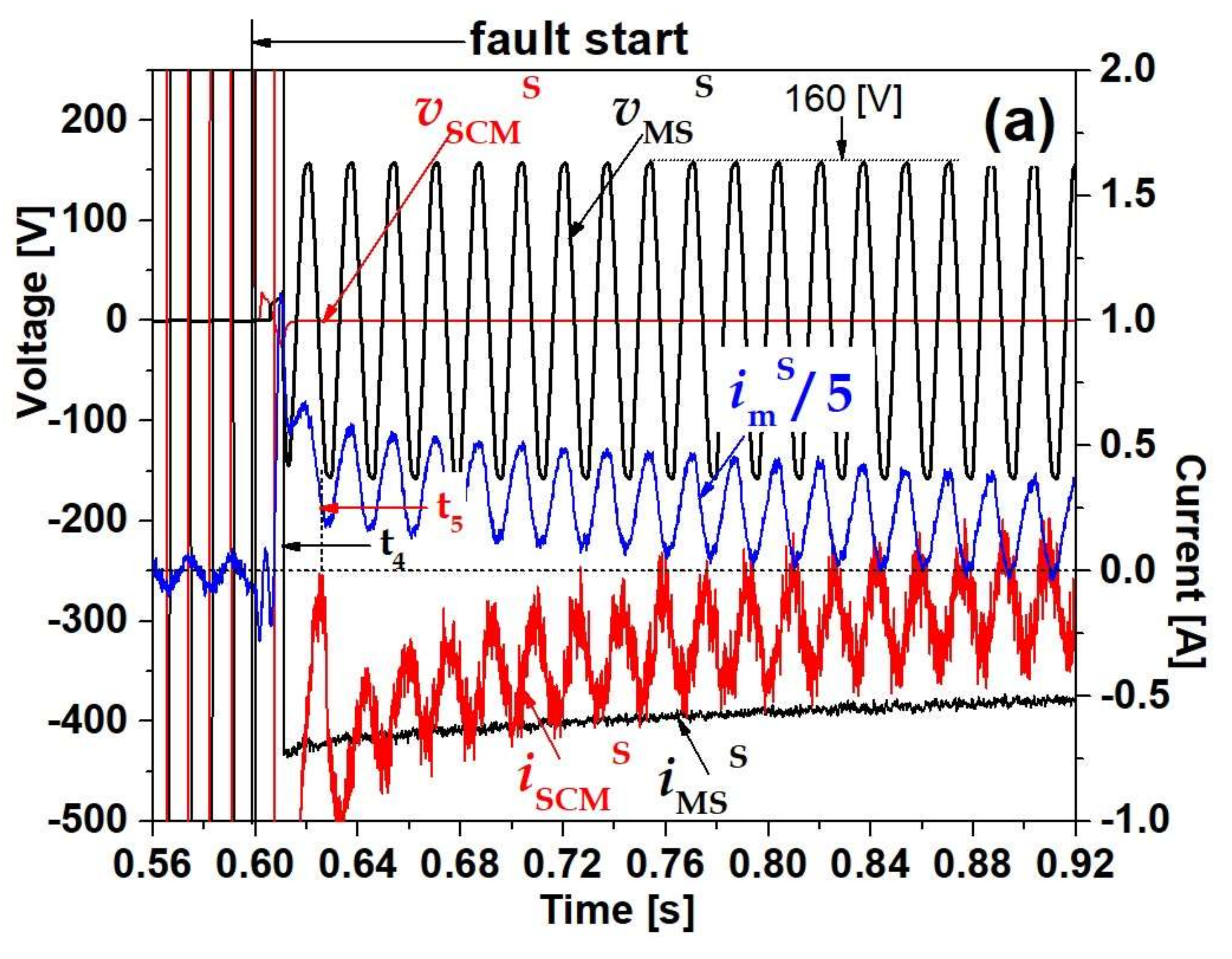 Energies 13 05138 g008a