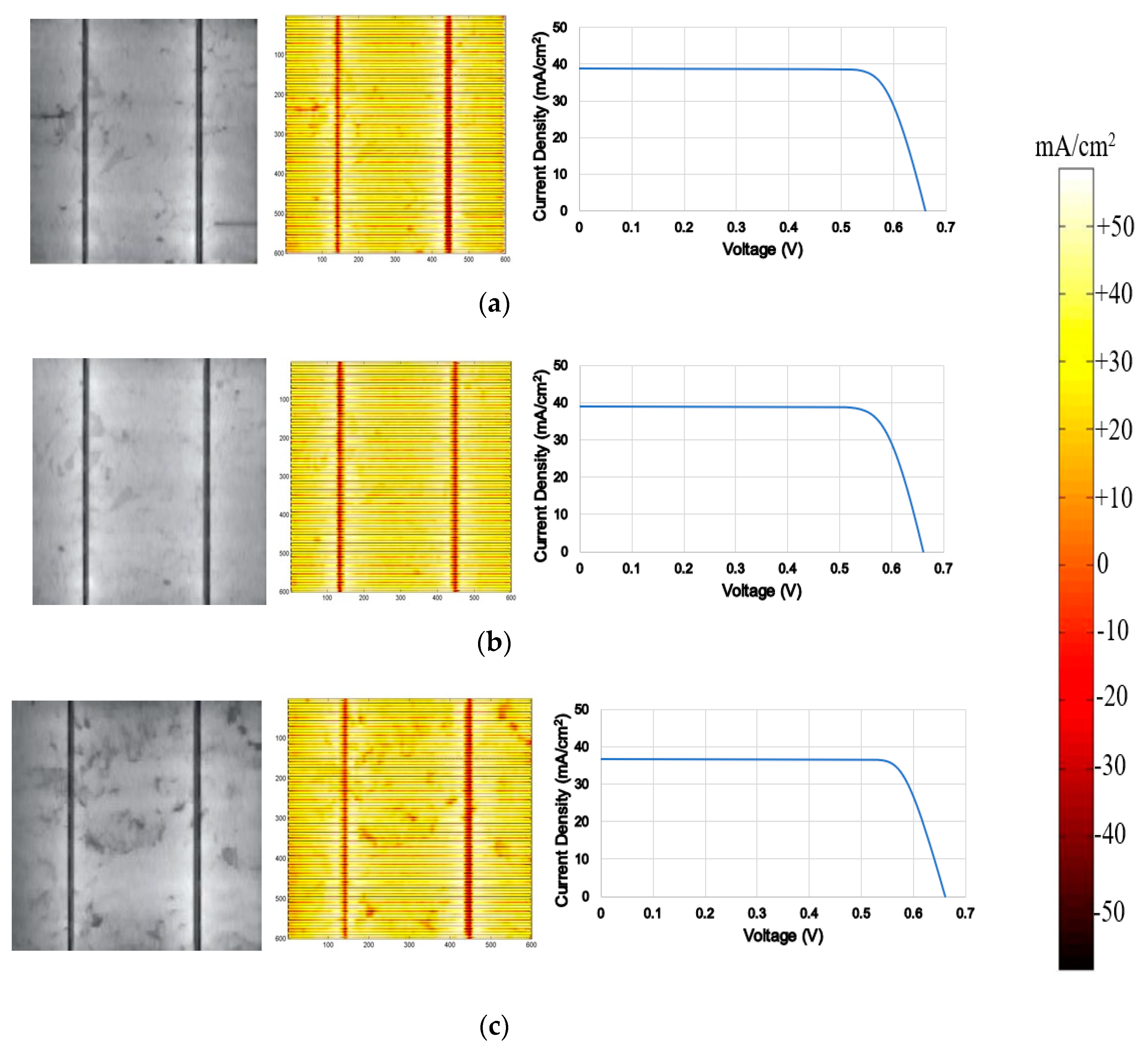 Energies 13 05139 g004