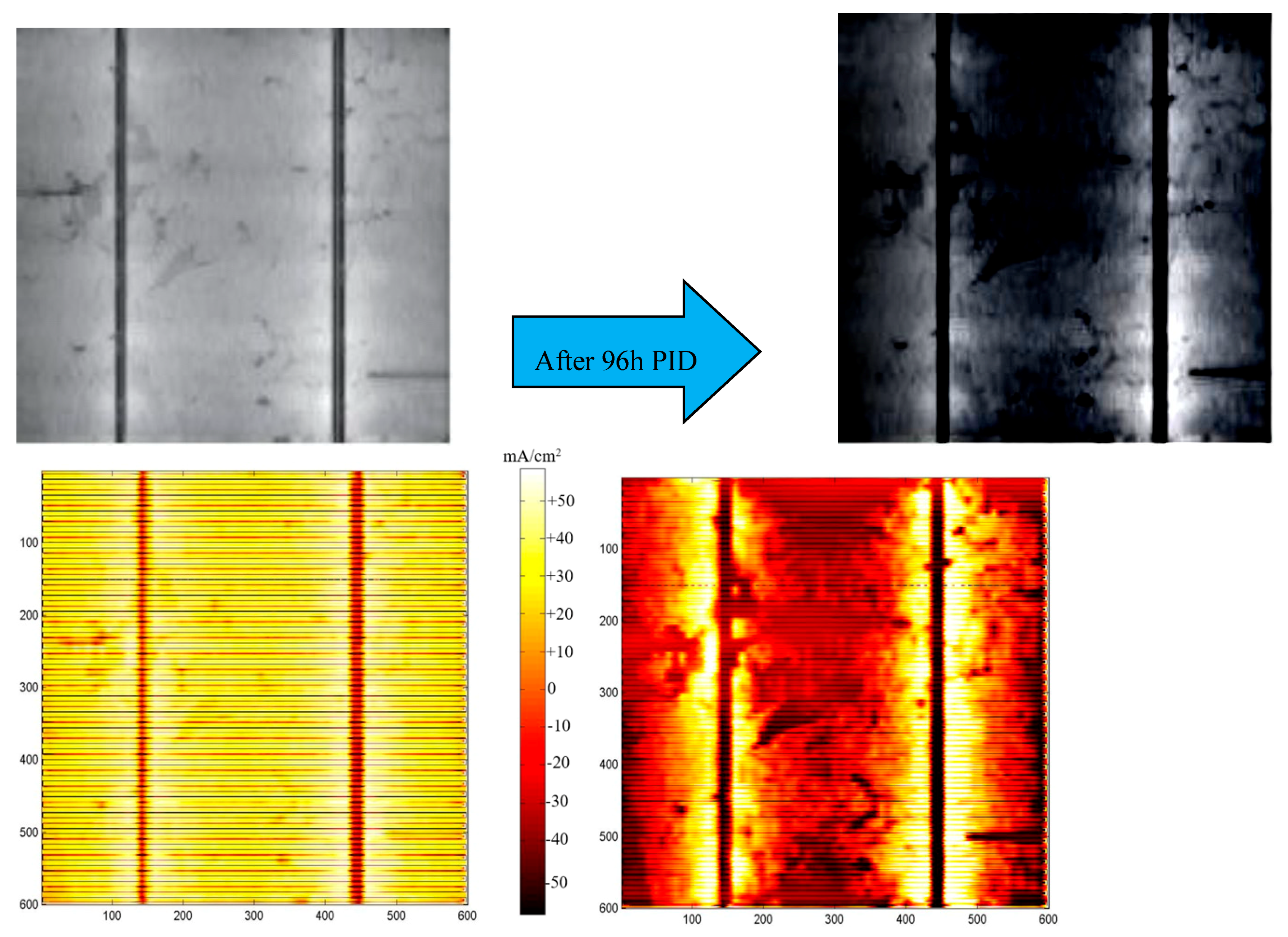 Energies 13 05139 g005