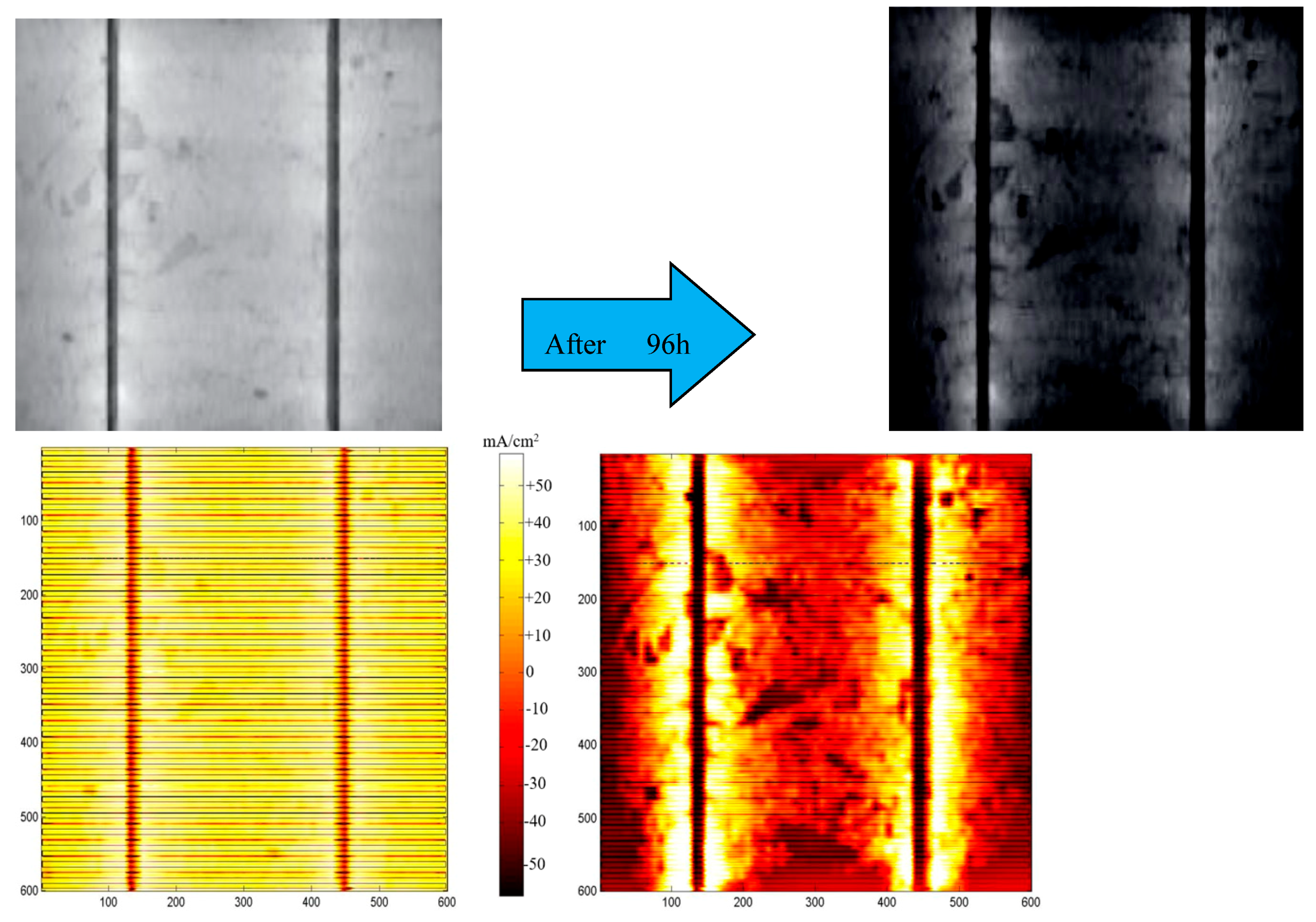 Energies 13 05139 g008