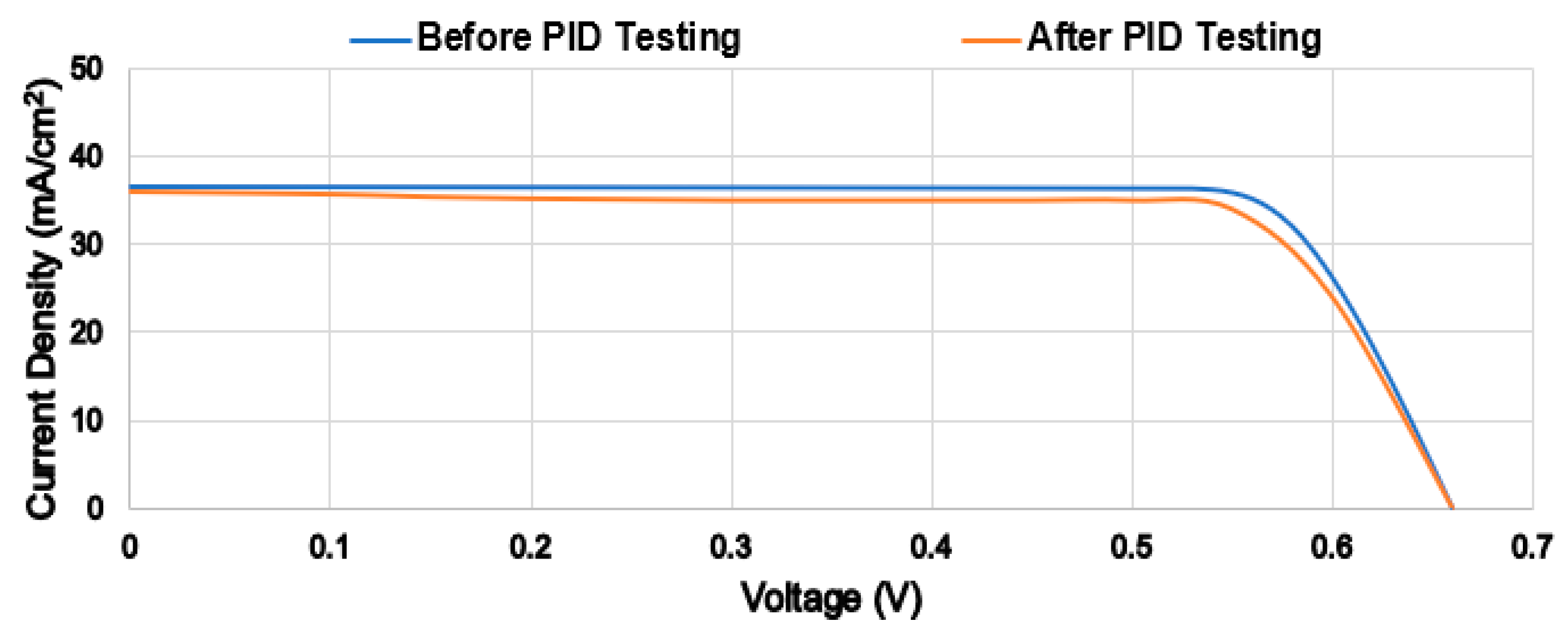 Energies 13 05139 g009