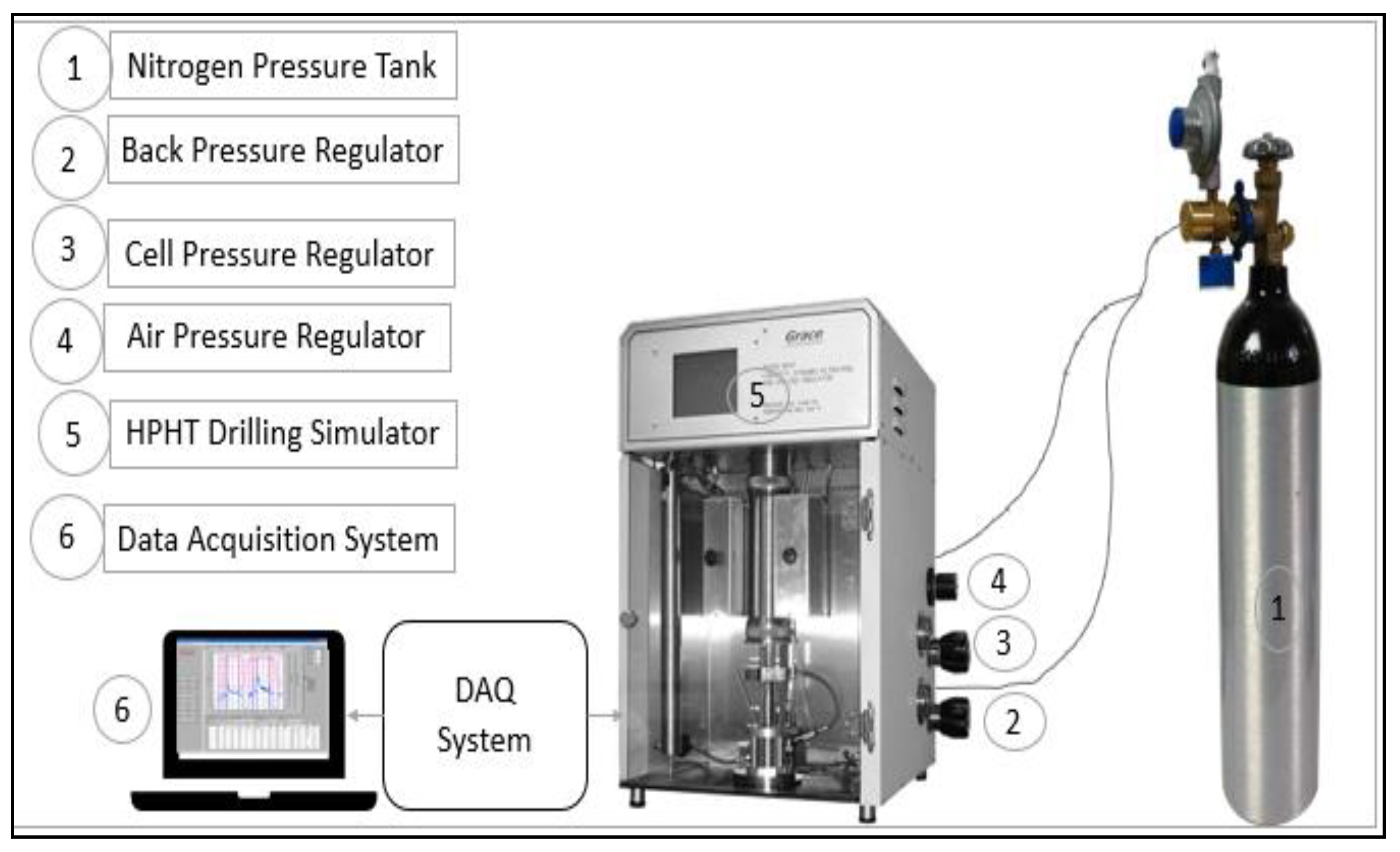 Energies 13 05142 g005