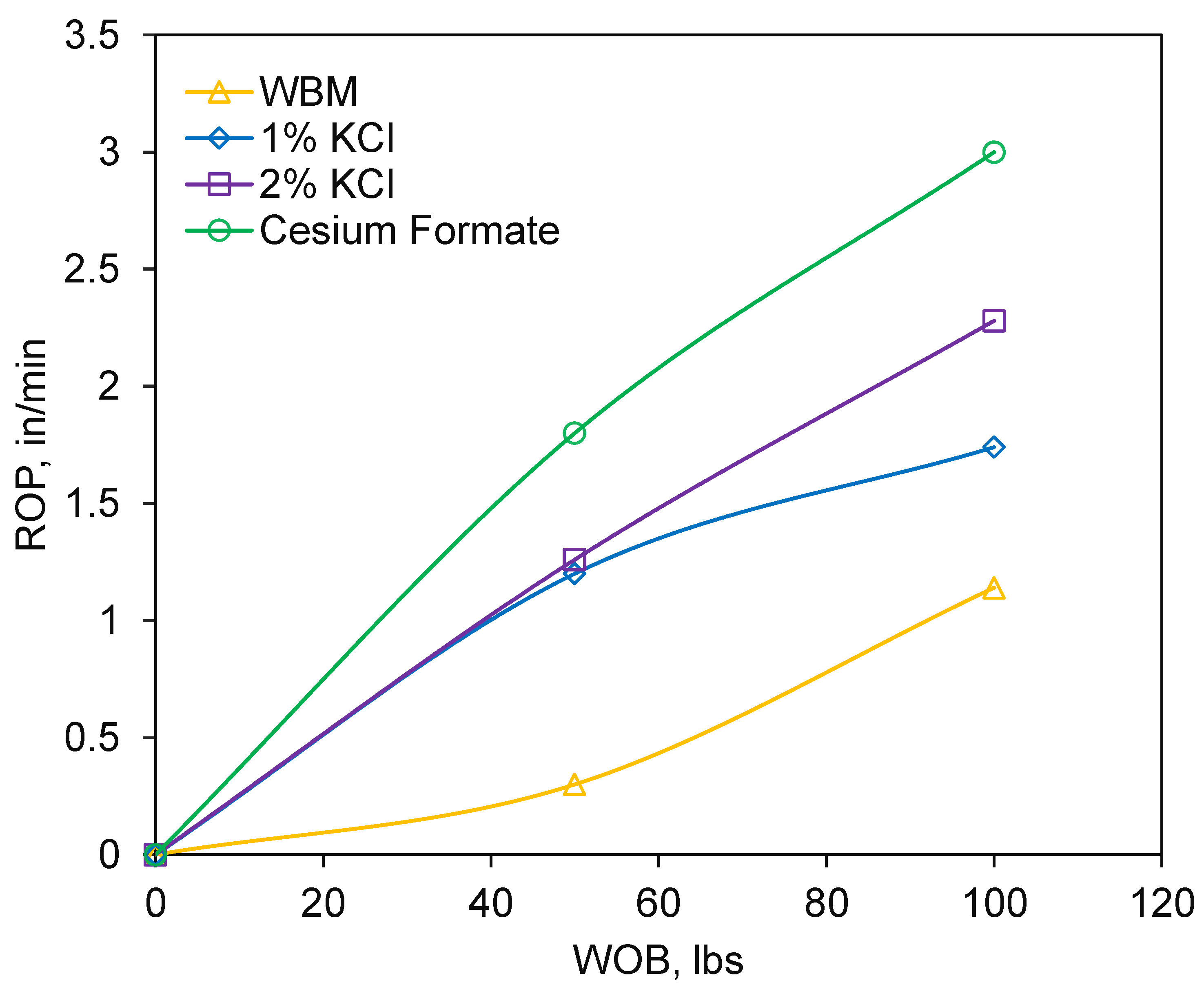 Energies 13 05142 g013