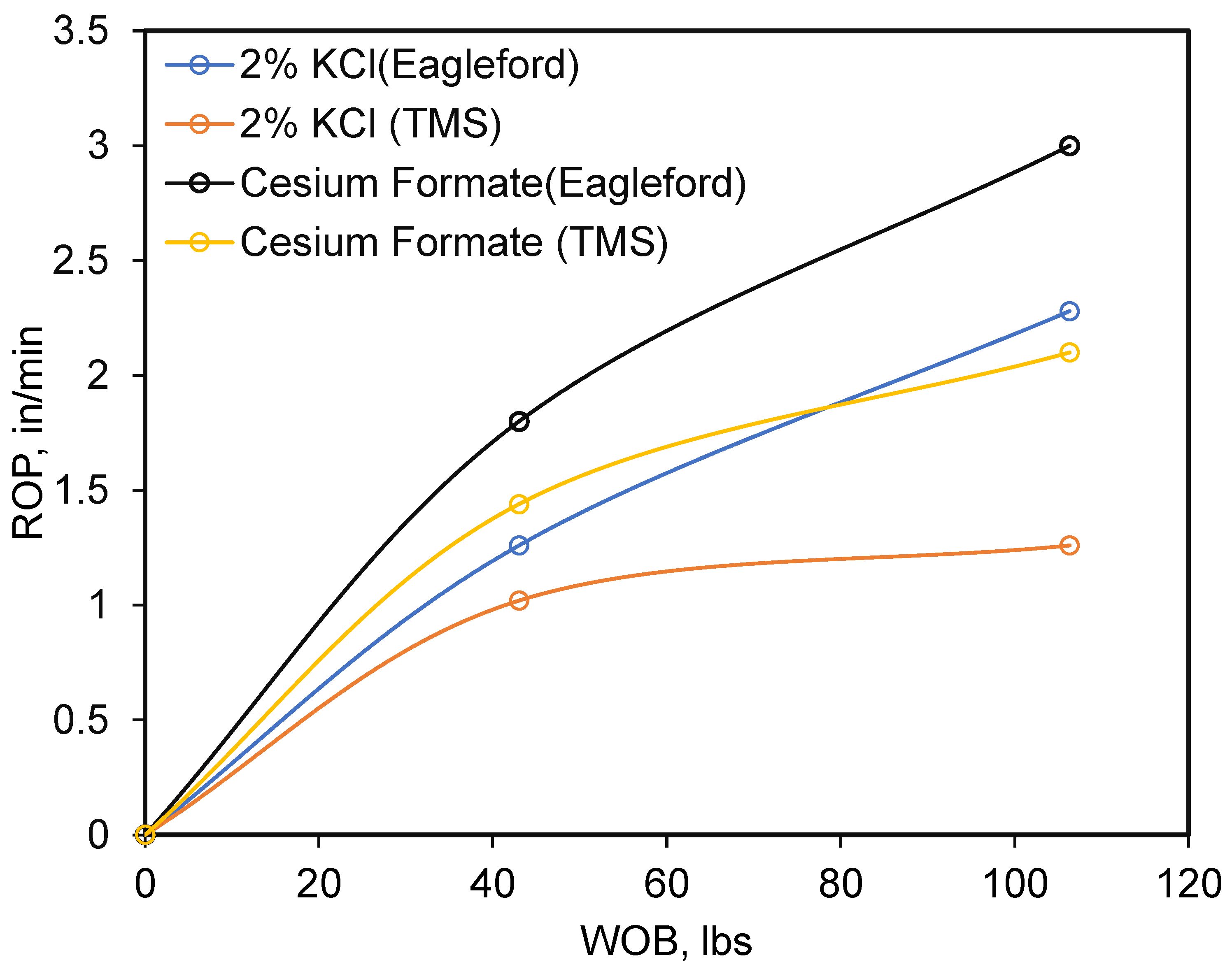 Energies 13 05142 g014