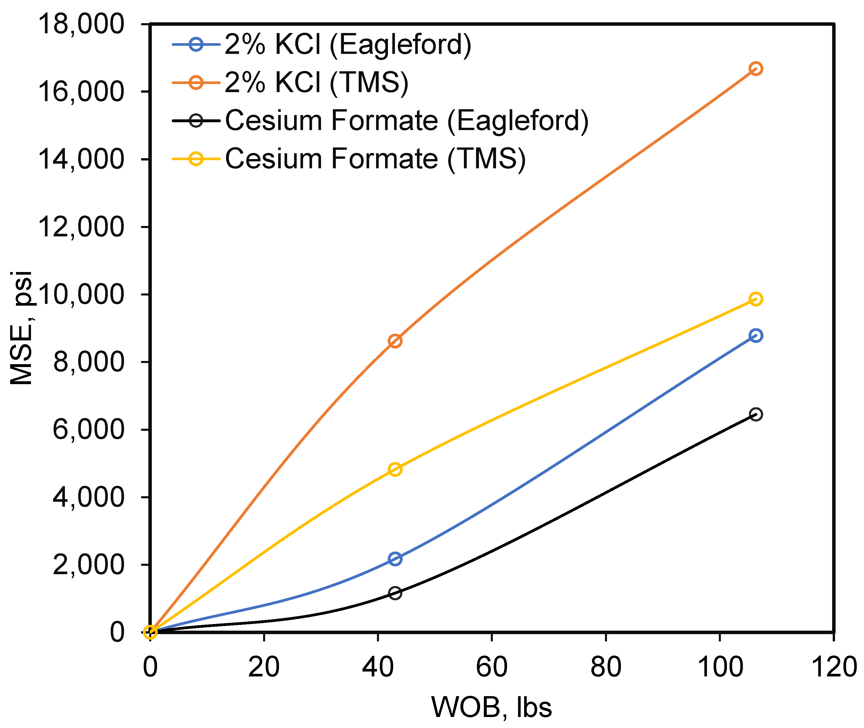 Energies 13 05142 g016