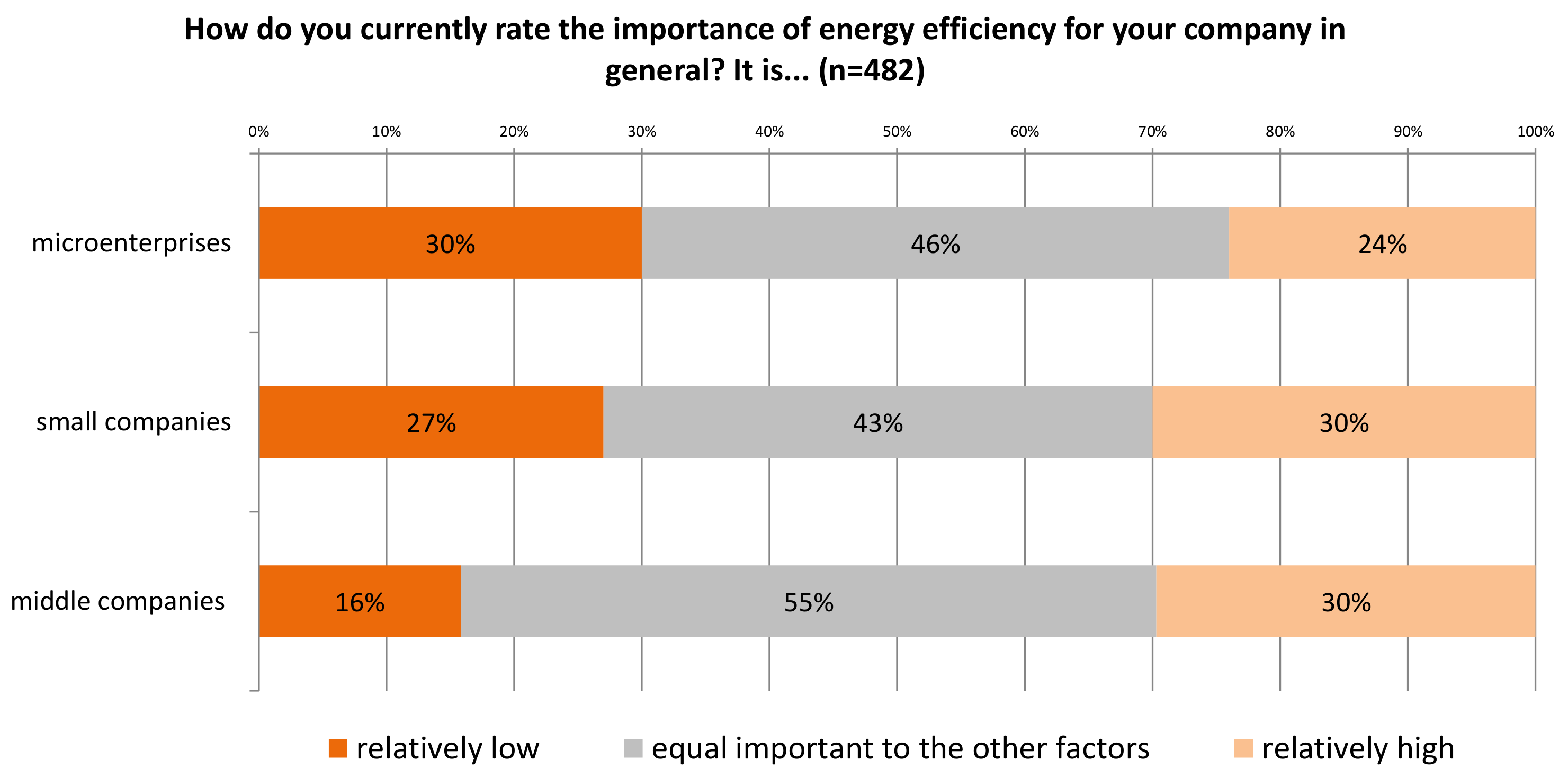 Energies 13 05144 g004