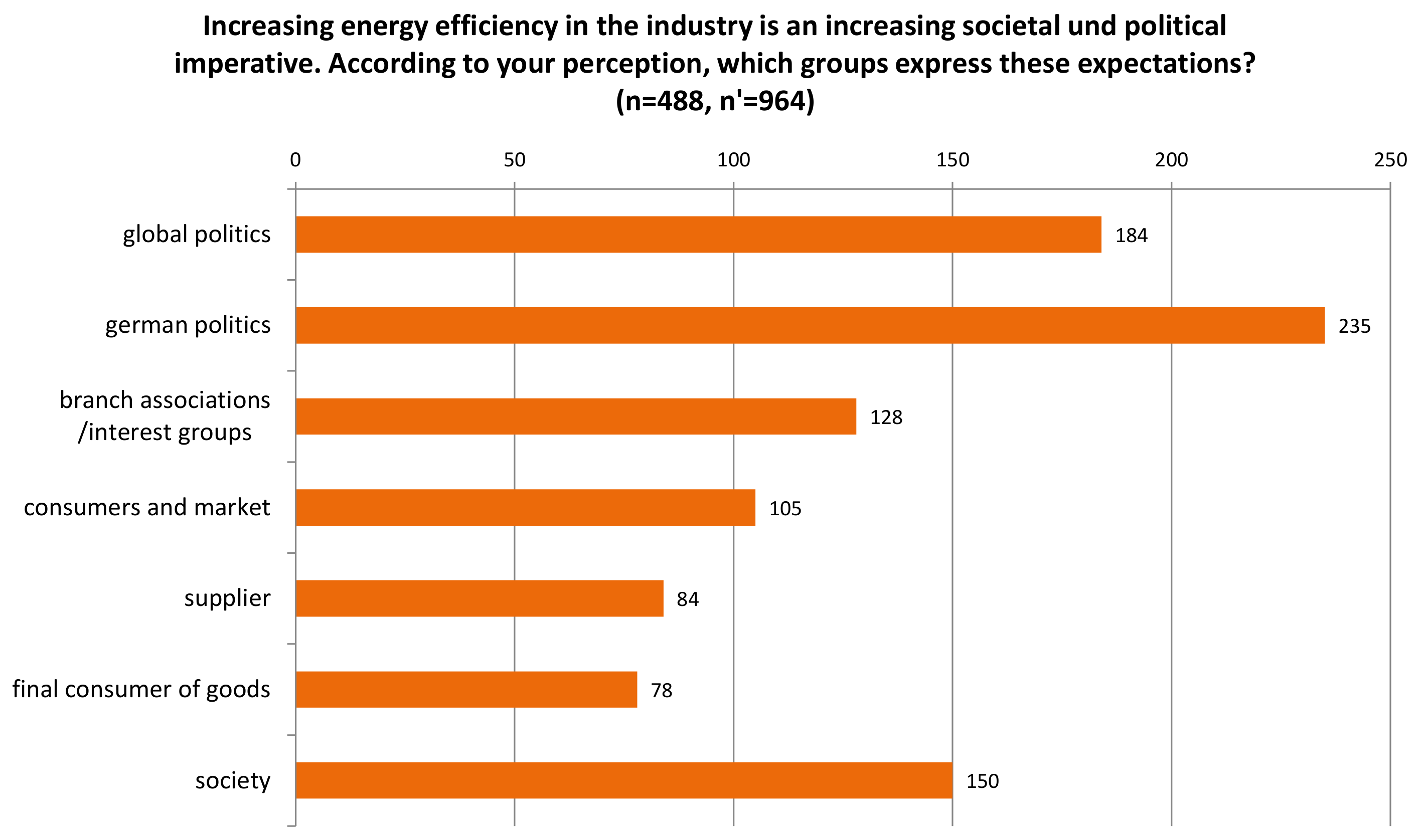 Energies 13 05144 g008