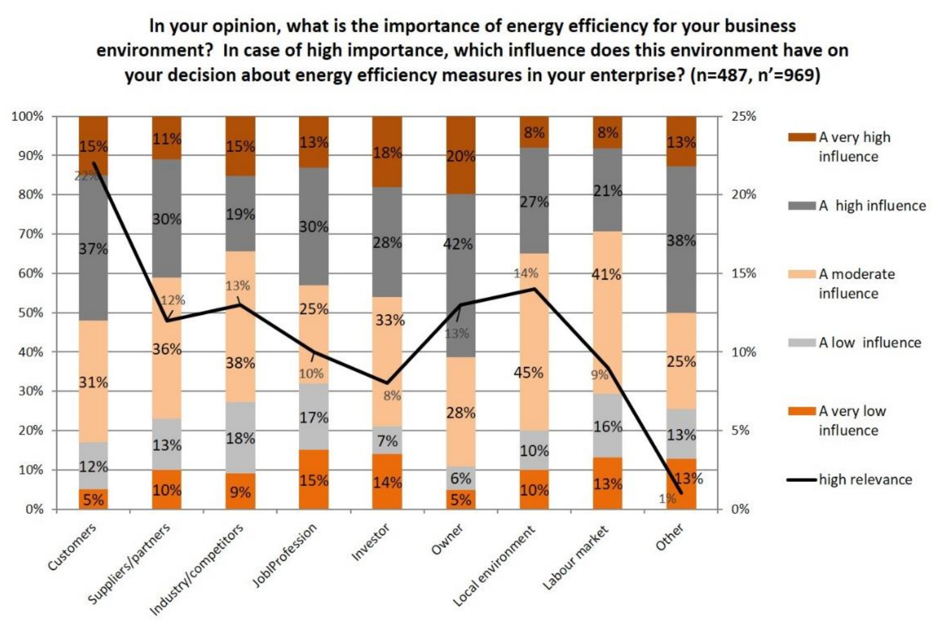 Energies 13 05144 g011