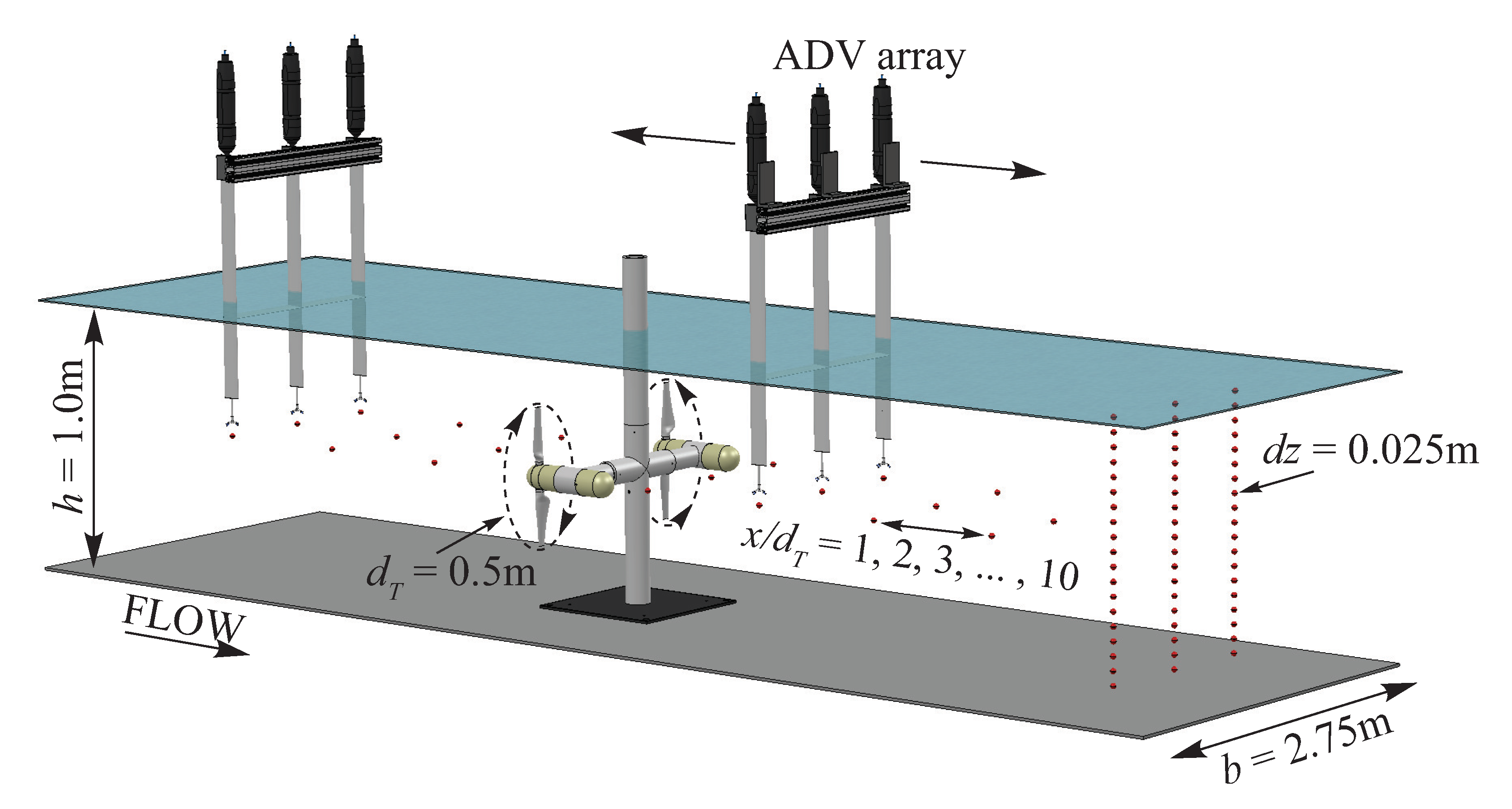 Energies 13 05145 g003