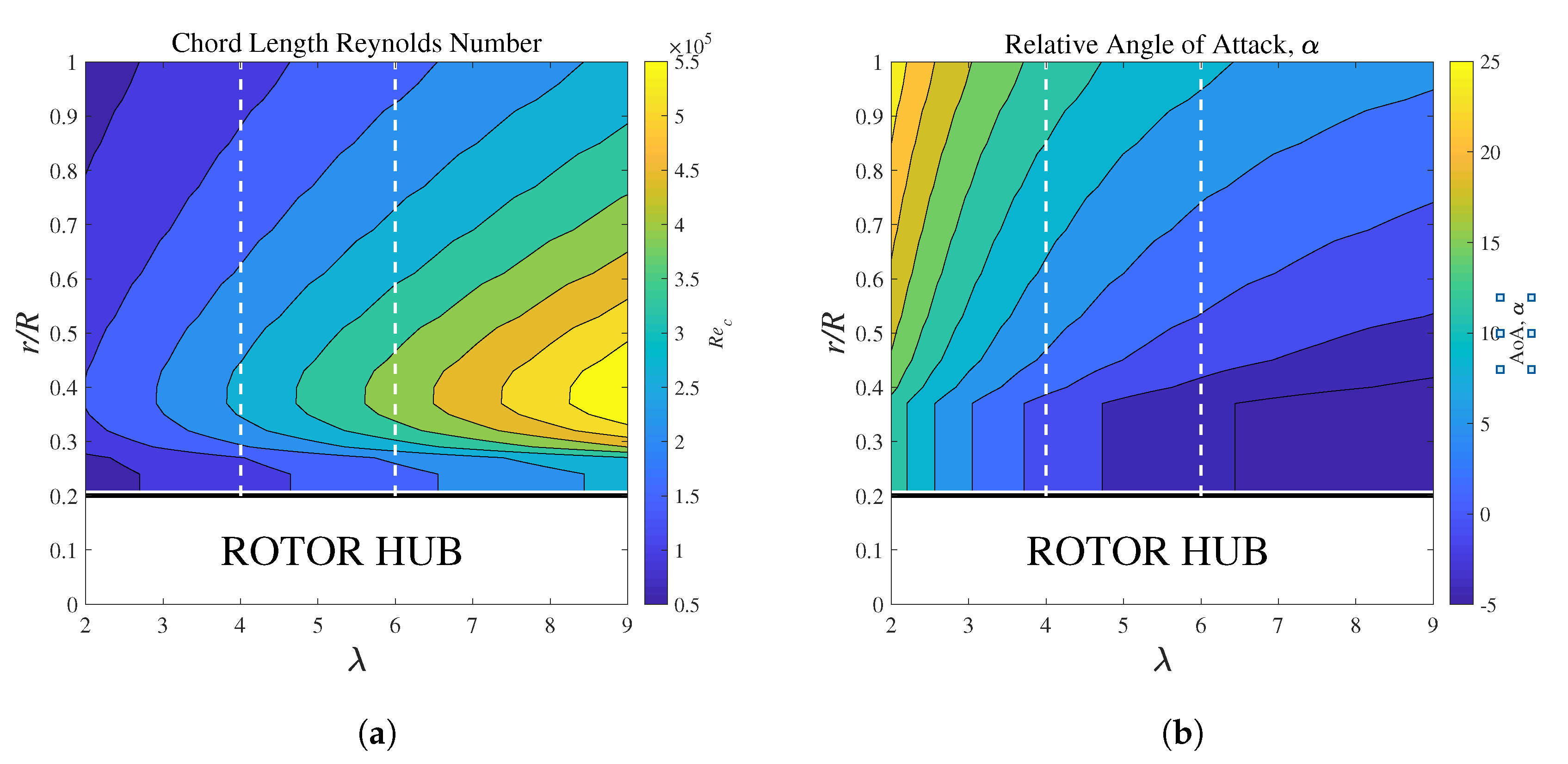 Energies 13 05145 g005
