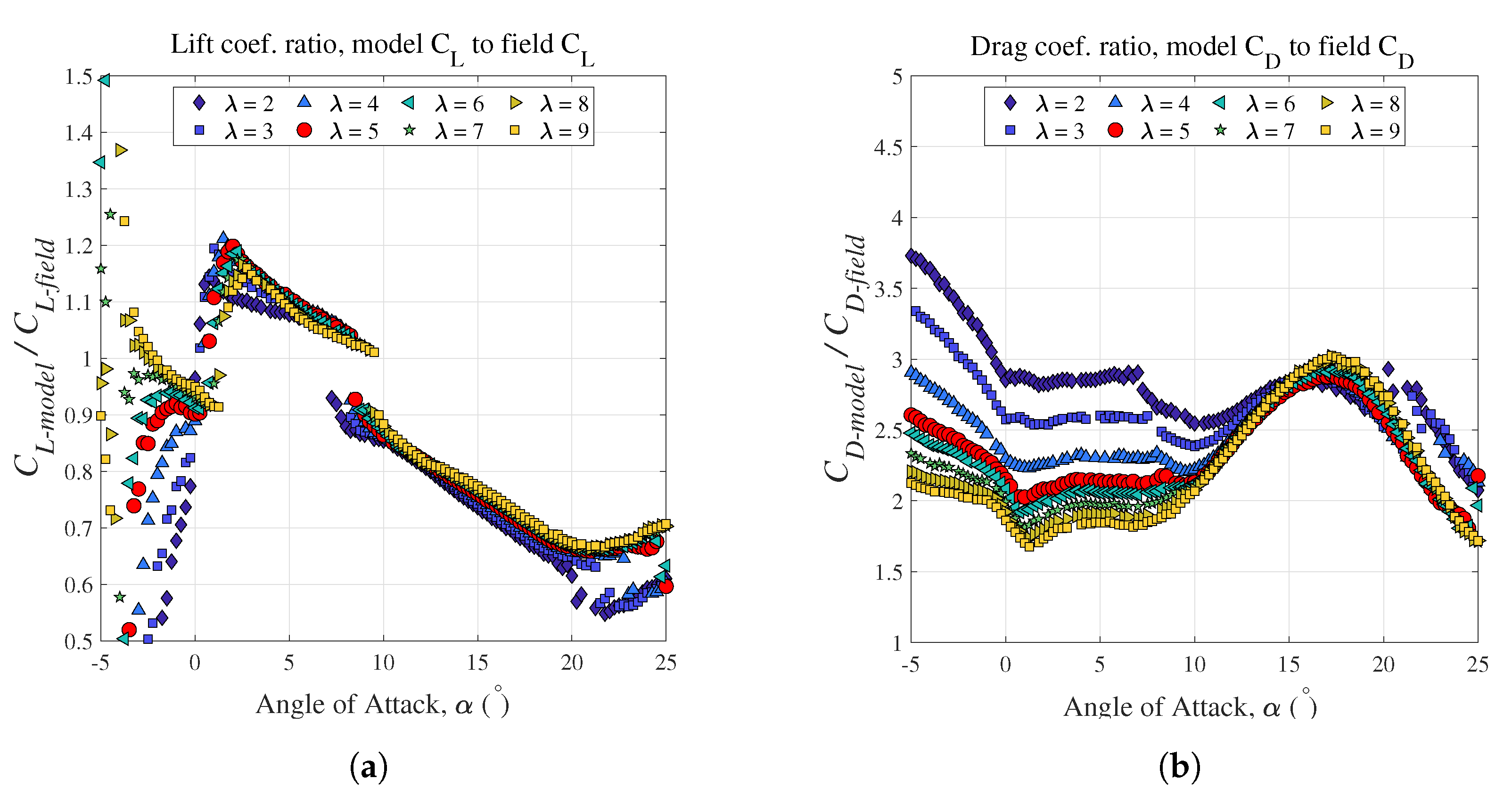 Energies 13 05145 g006